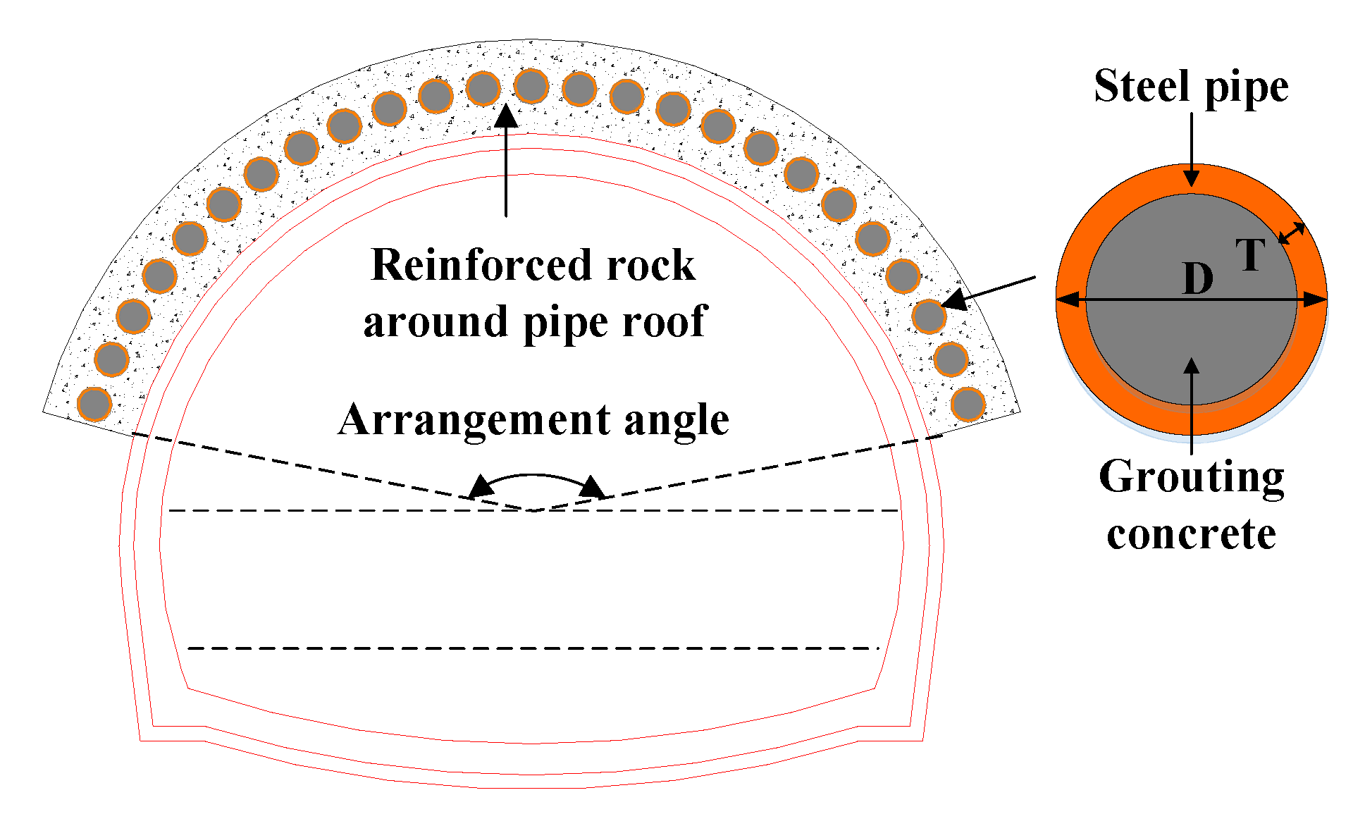 Applsci 10 03186 g010 Applsci 10 03186 g010