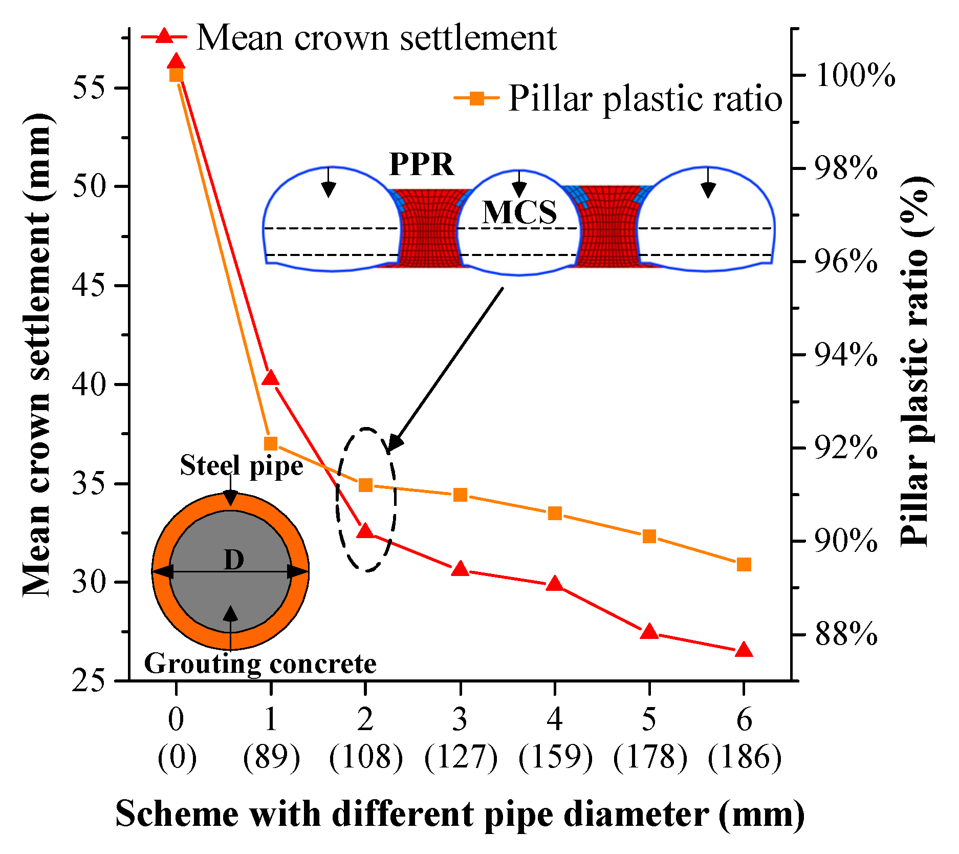 Applsci 10 03186 g011 Applsci 10 03186 g011