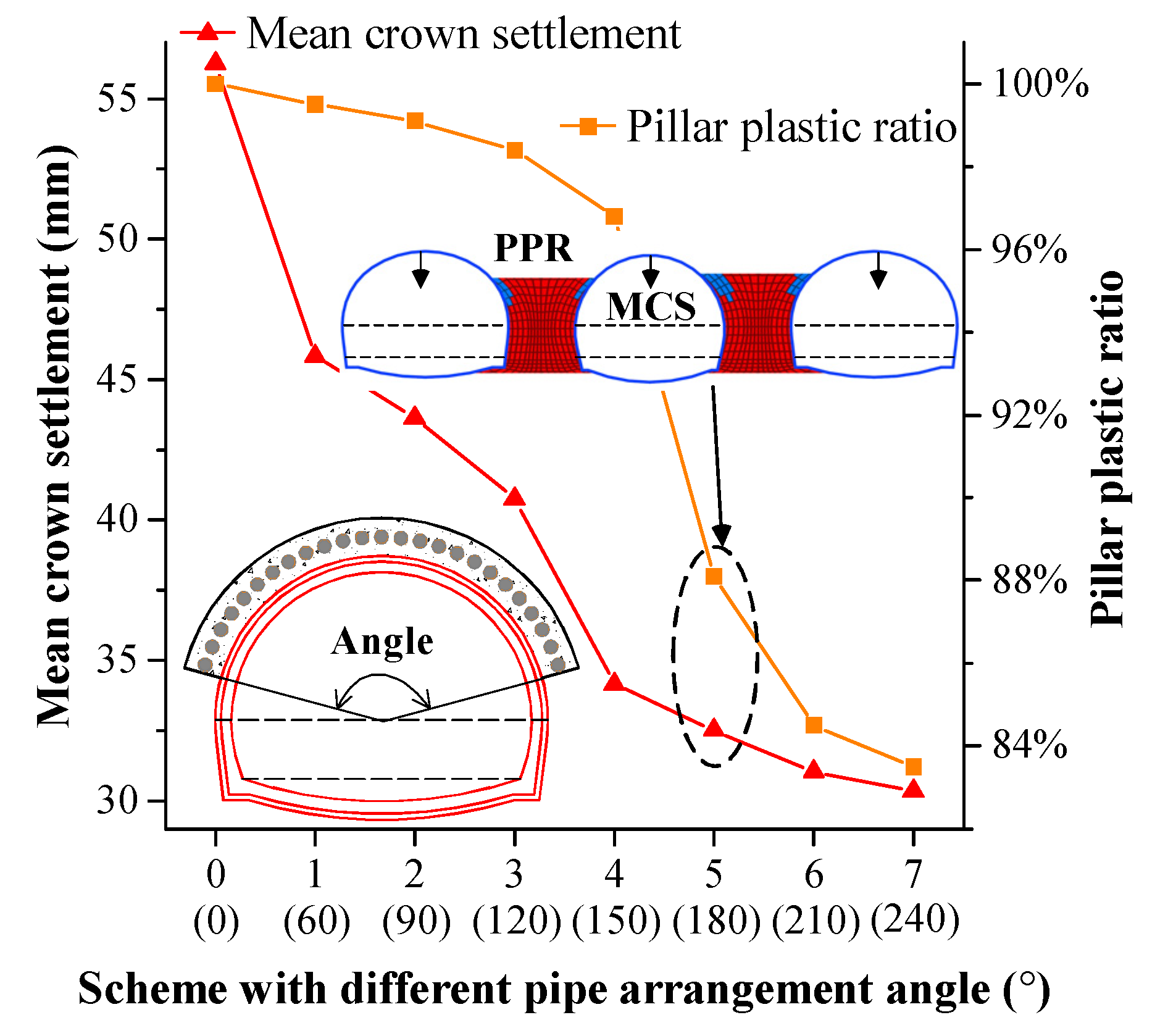 Applsci 10 03186 g012 Applsci 10 03186 g012