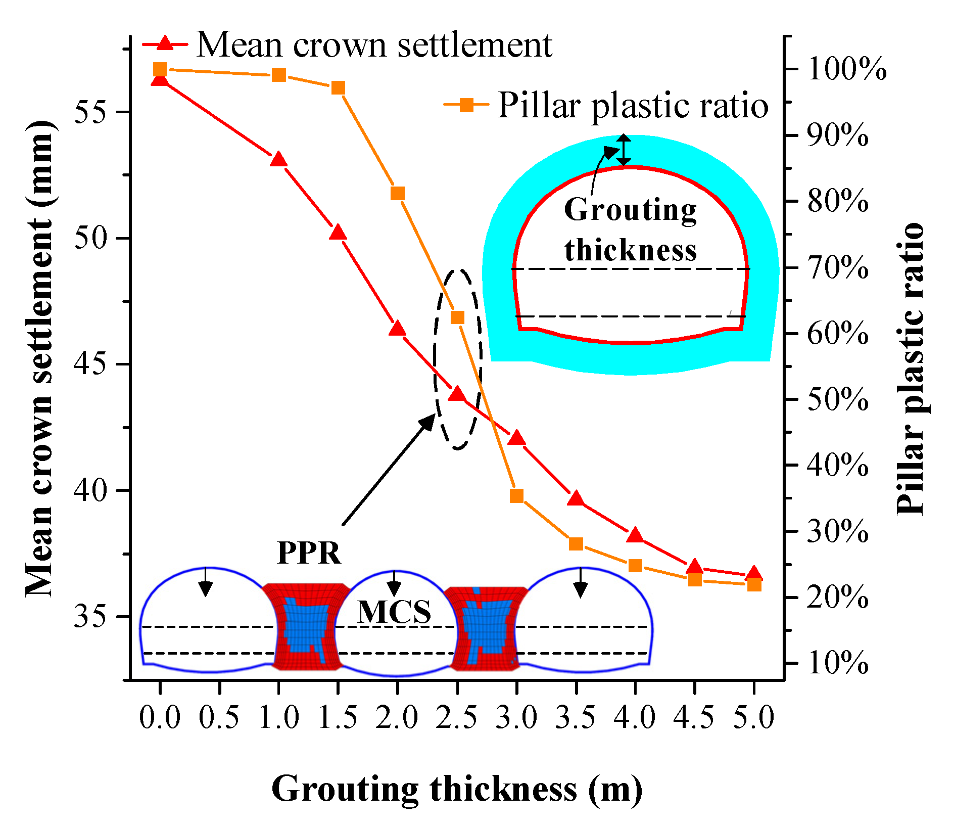 Applsci 10 03186 g013 Applsci 10 03186 g013