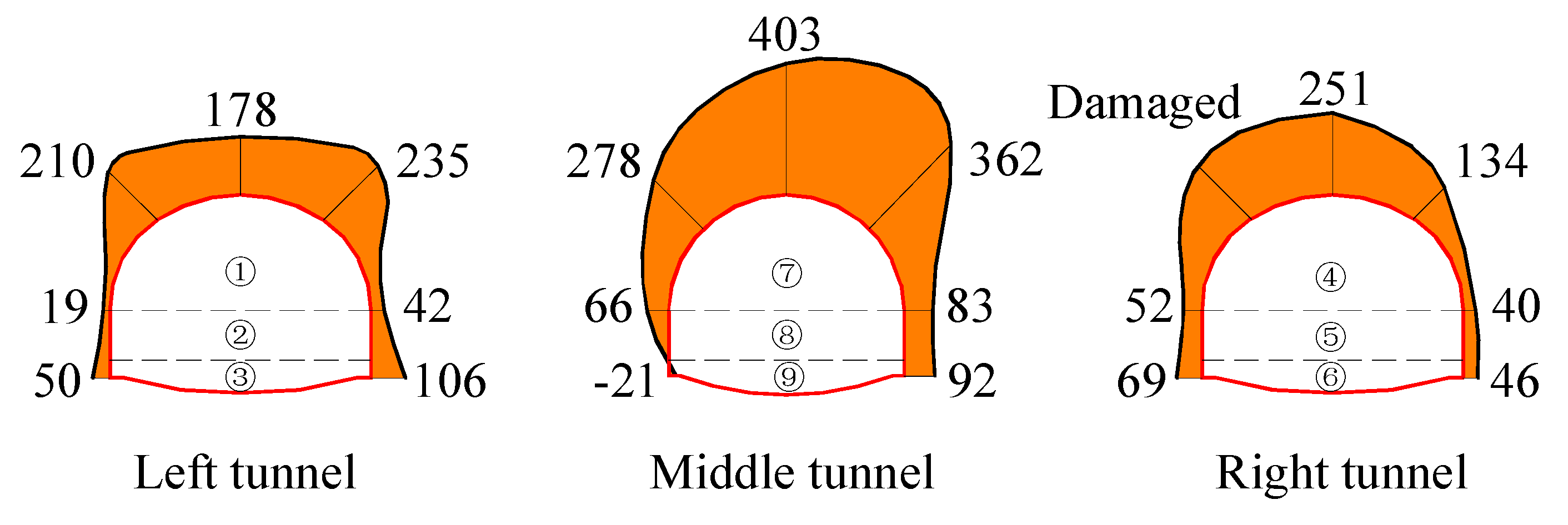Applsci 10 03186 g016 Applsci 10 03186 g016
