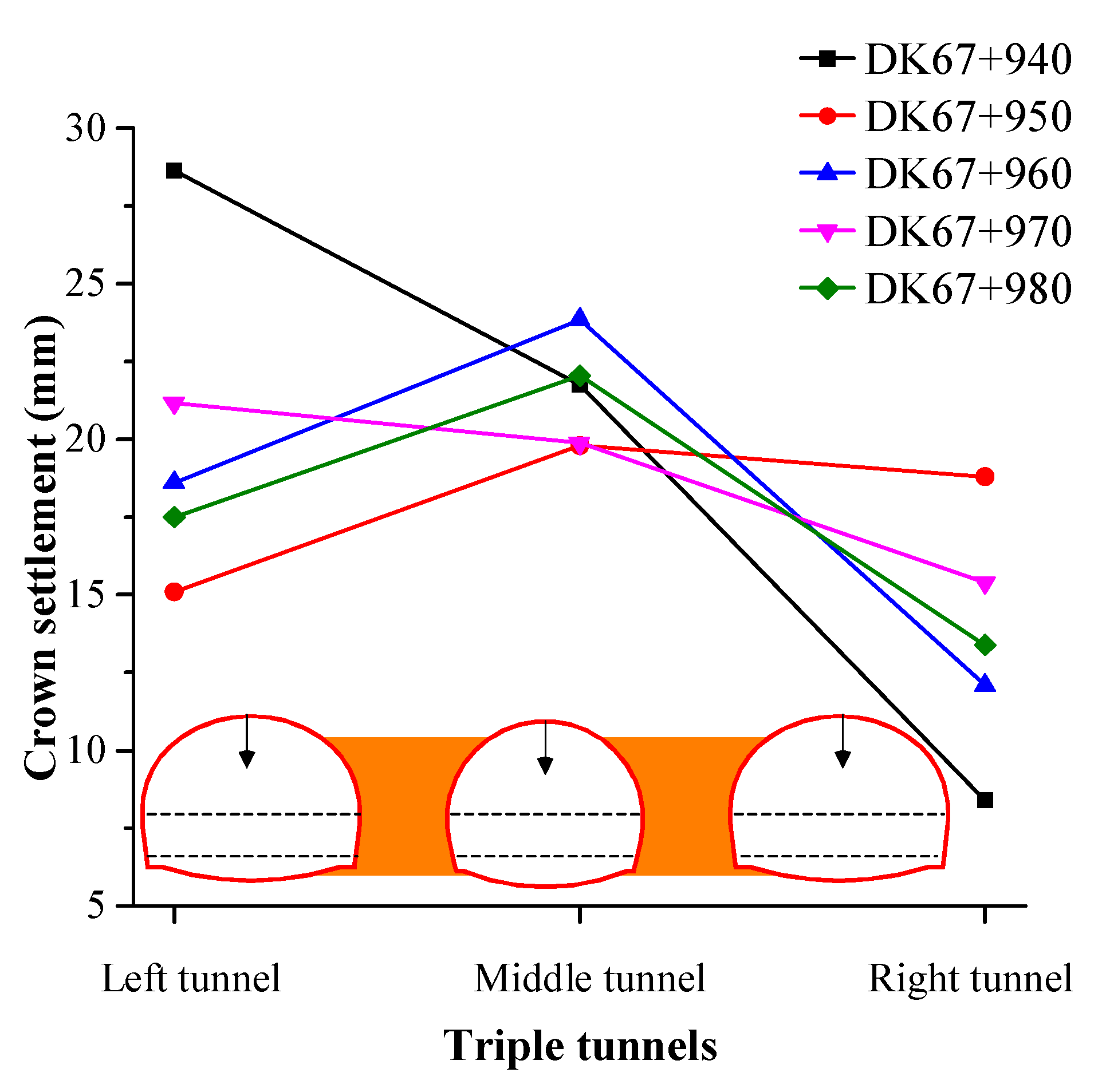 Applsci 10 03186 g017 Applsci 10 03186 g017