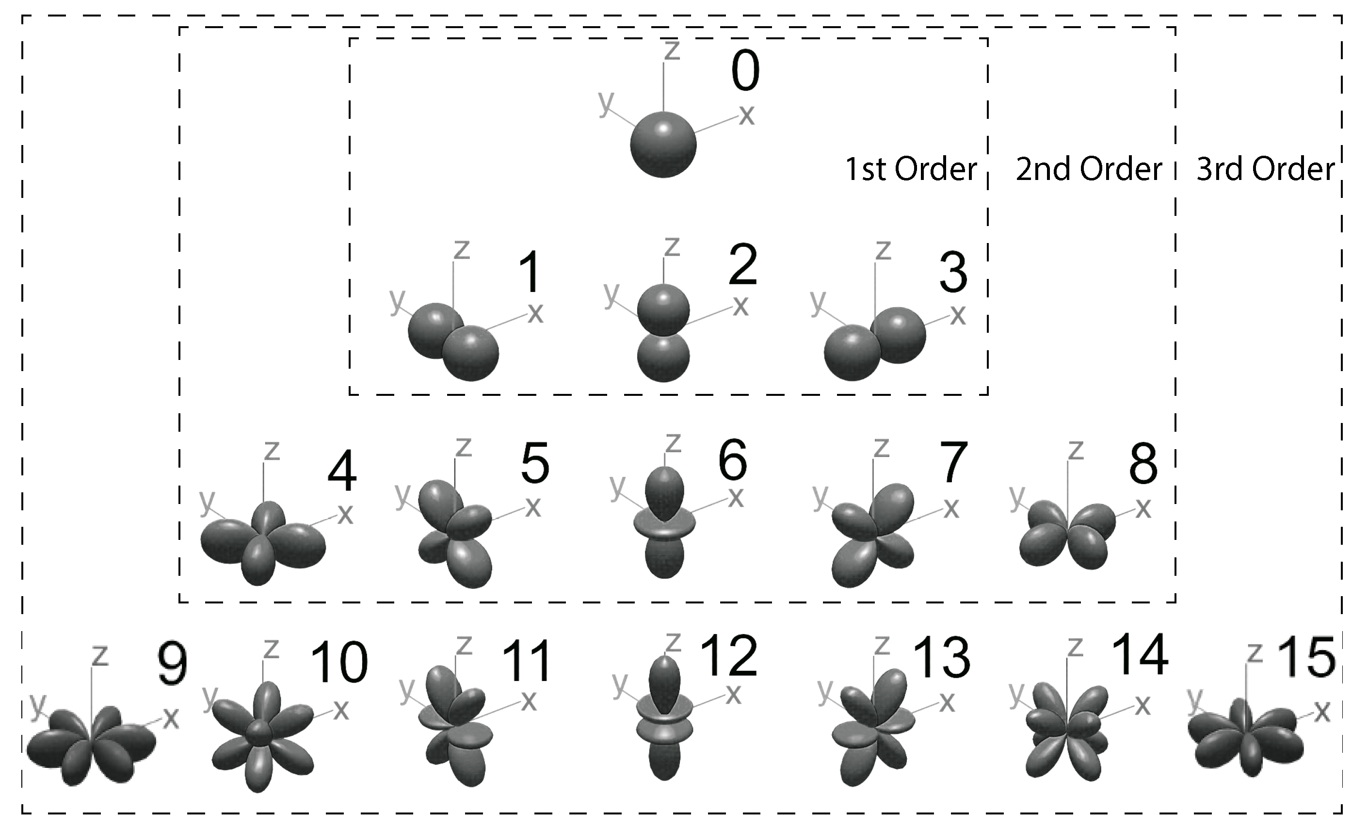 Applsci 10 03188 g001 Applsci 10 03188 g001