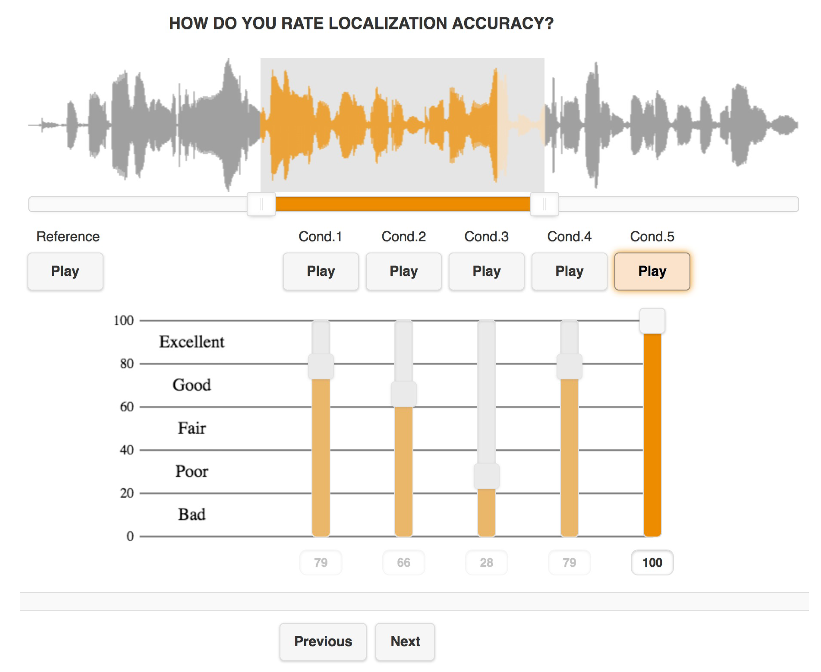 Applsci 10 03188 g002 Applsci 10 03188 g002