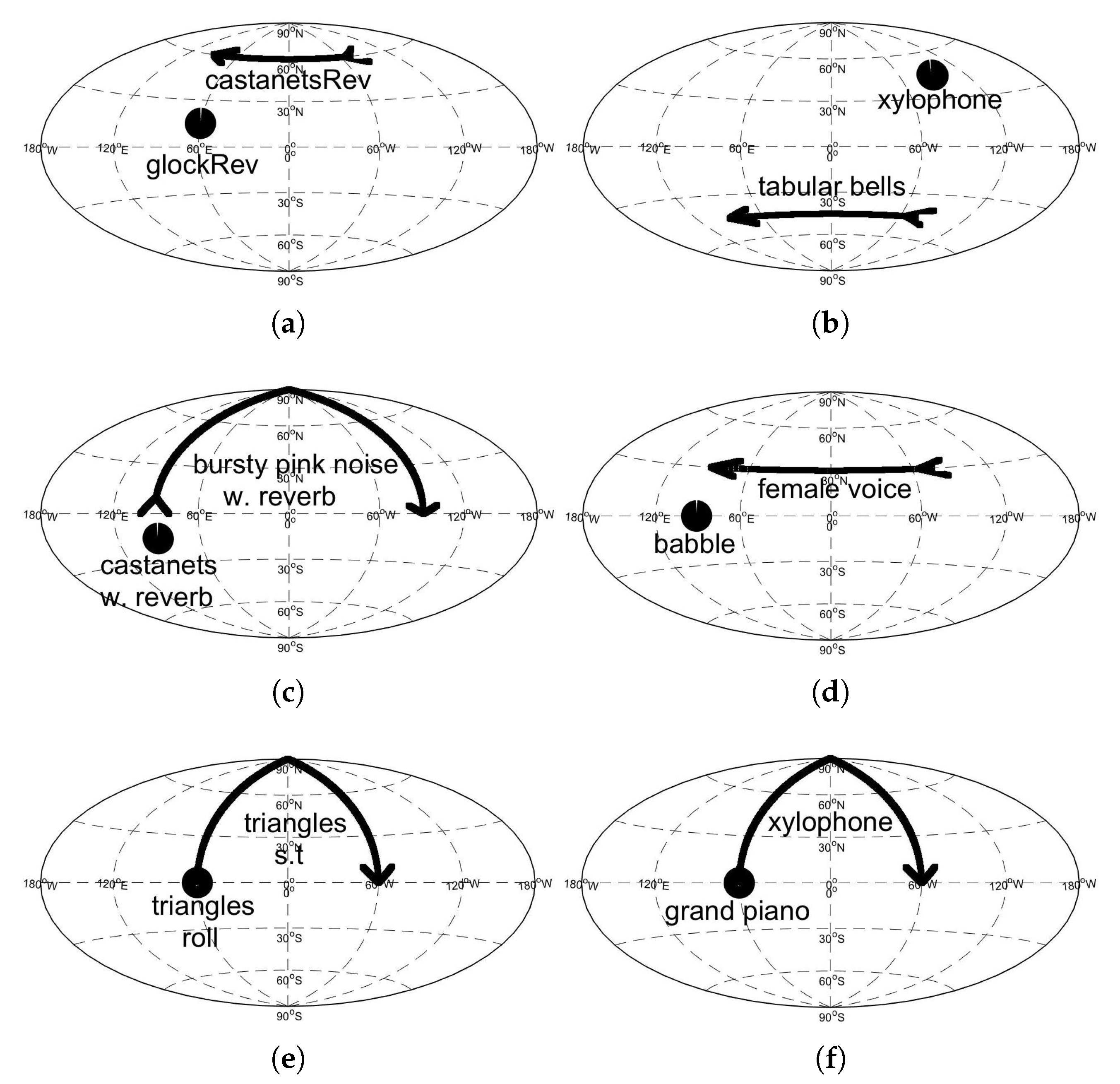 Applsci 10 03188 g004 Applsci 10 03188 g004