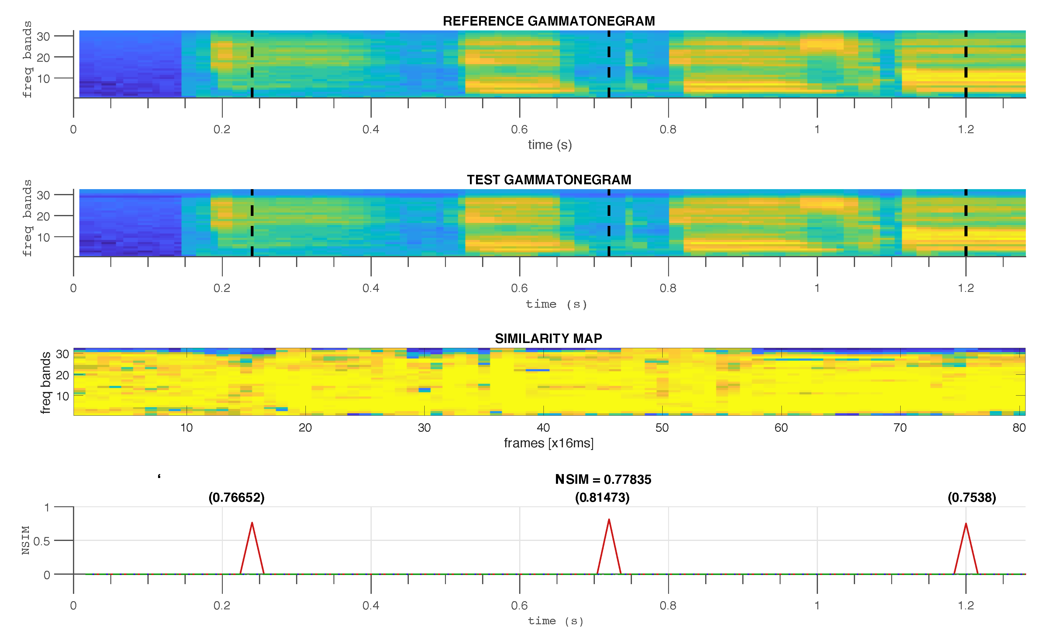 Applsci 10 03188 g005 Applsci 10 03188 g005