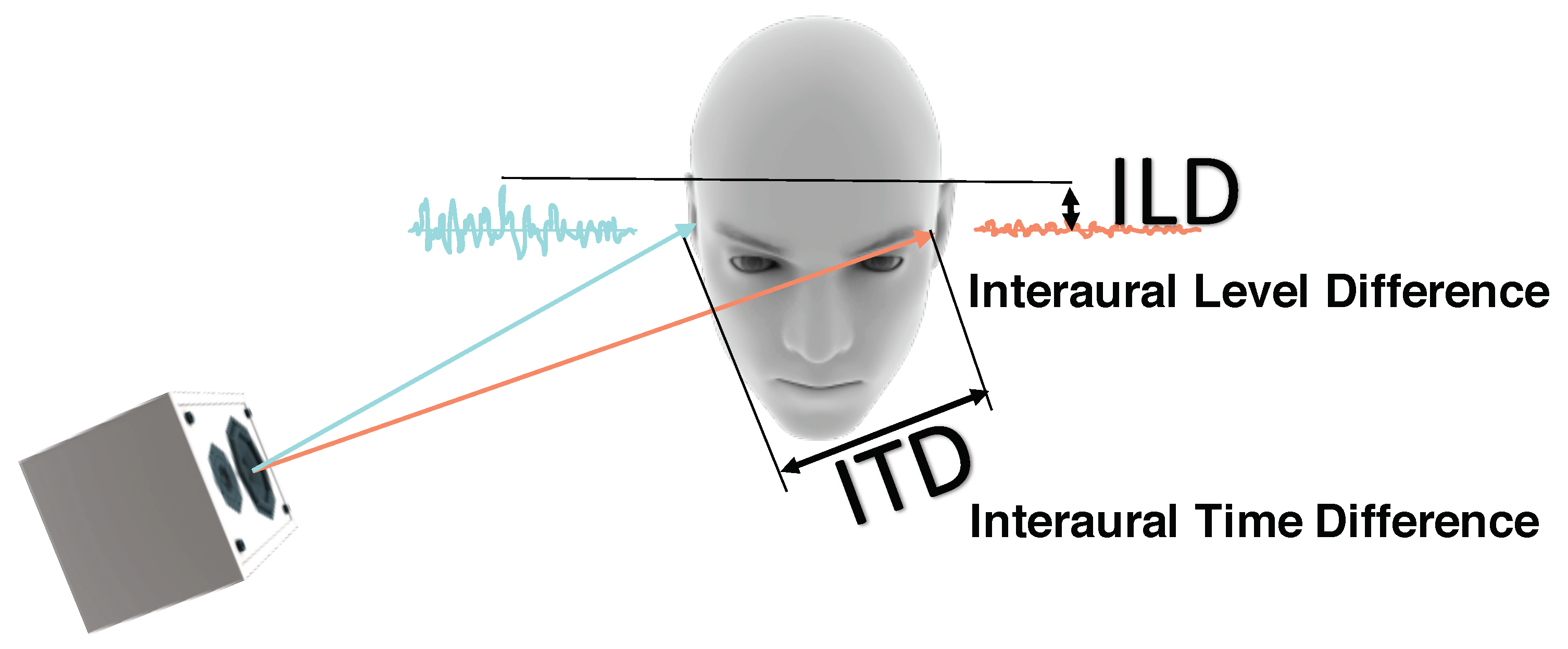Applsci 10 03188 g006 Applsci 10 03188 g006