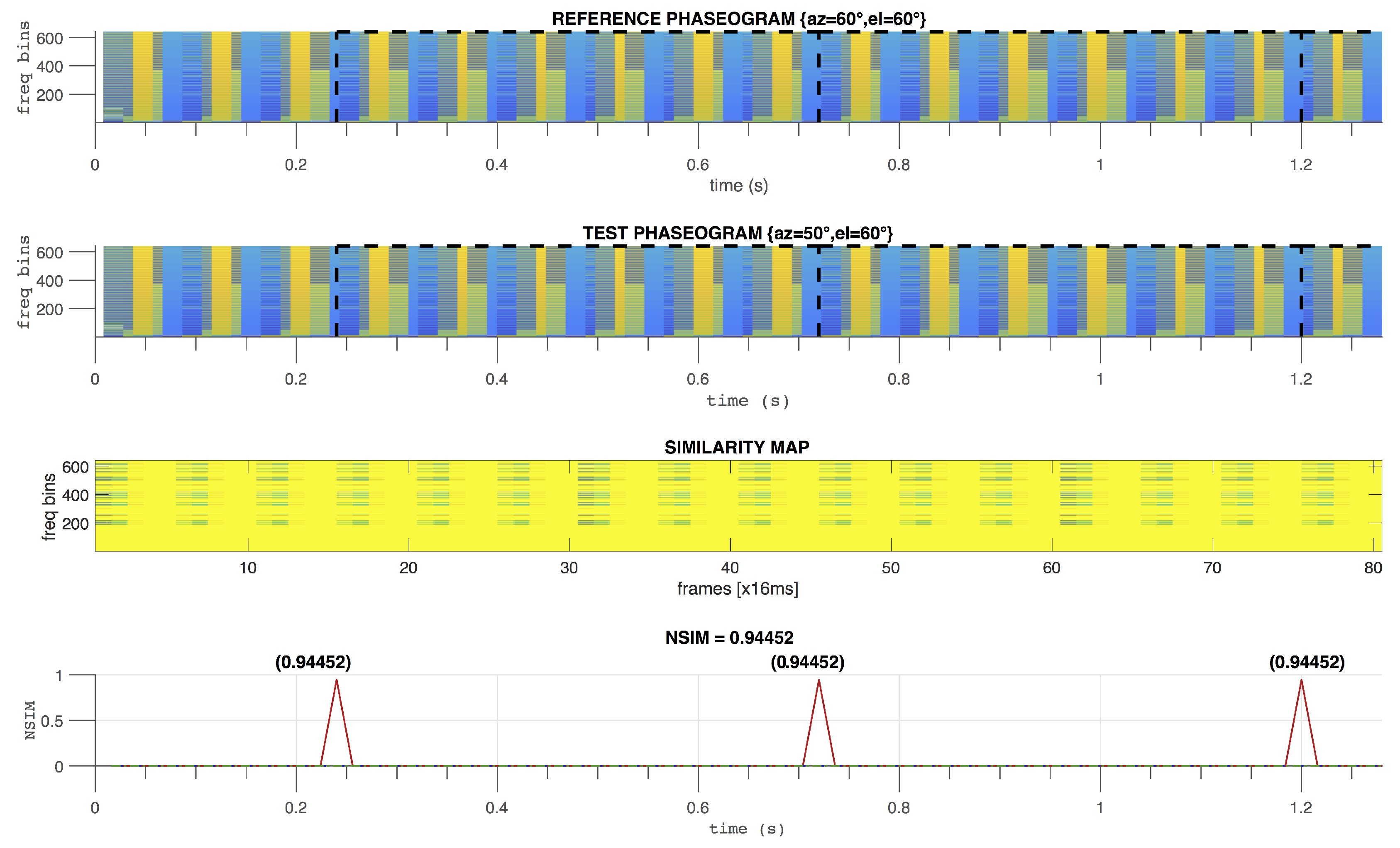 Applsci 10 03188 g007 Applsci 10 03188 g007