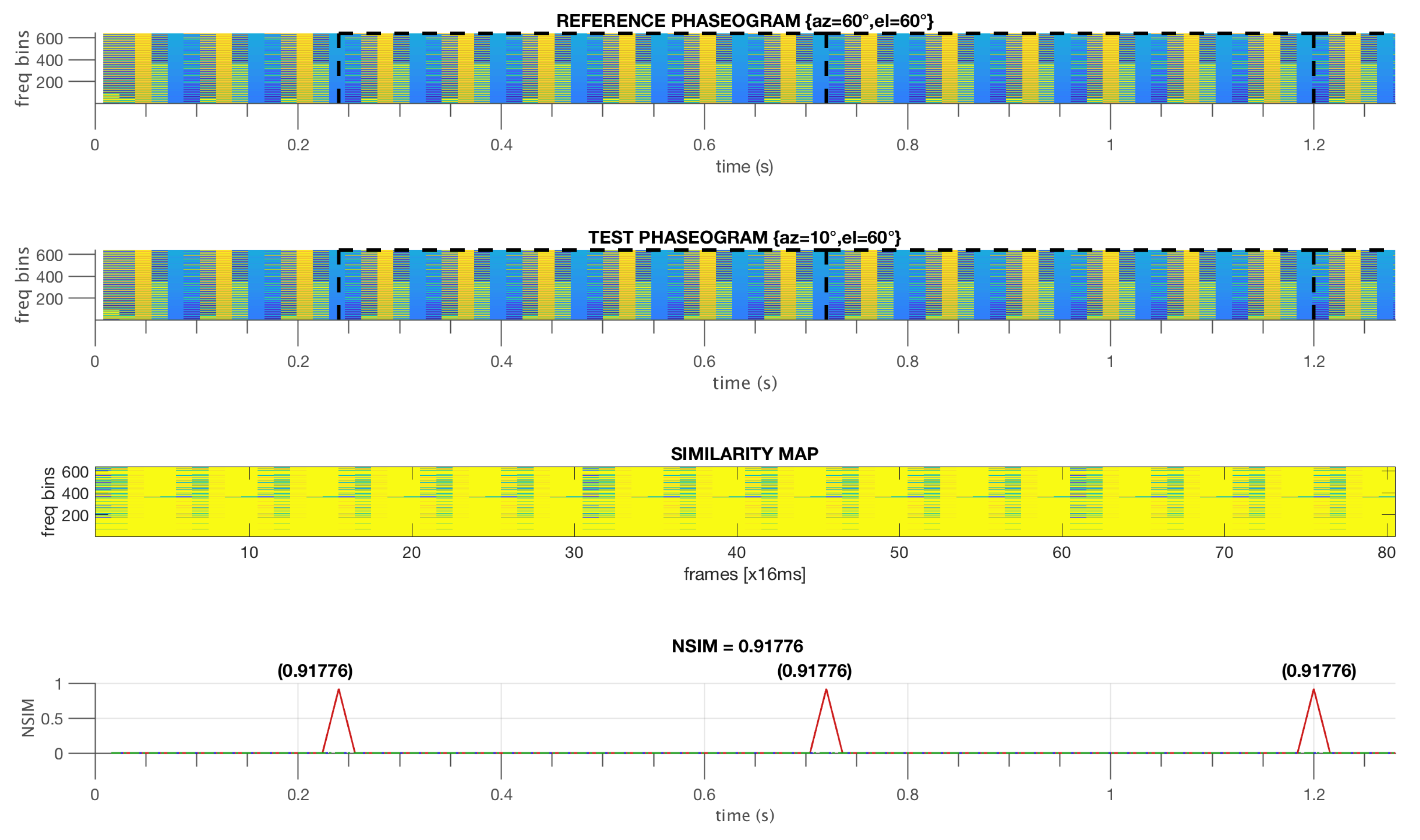 Applsci 10 03188 g008 Applsci 10 03188 g008