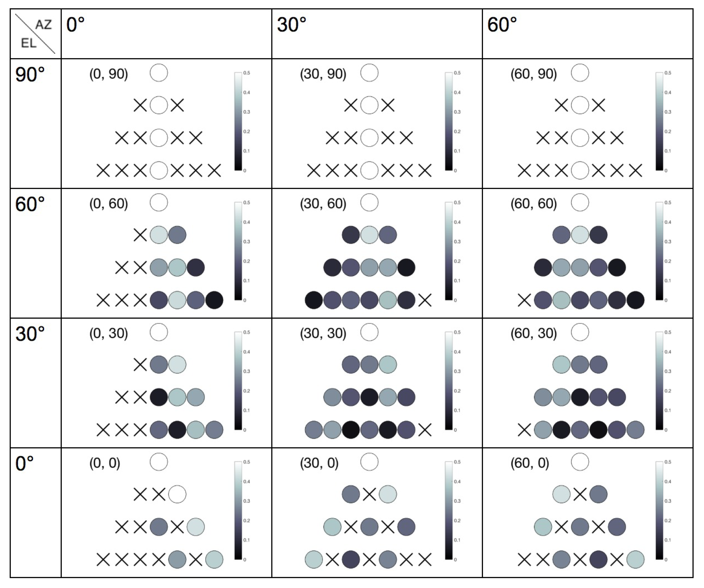 Applsci 10 03188 g009 Applsci 10 03188 g009