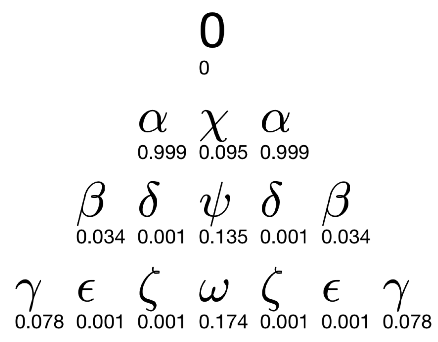 Applsci 10 03188 g010 Applsci 10 03188 g010