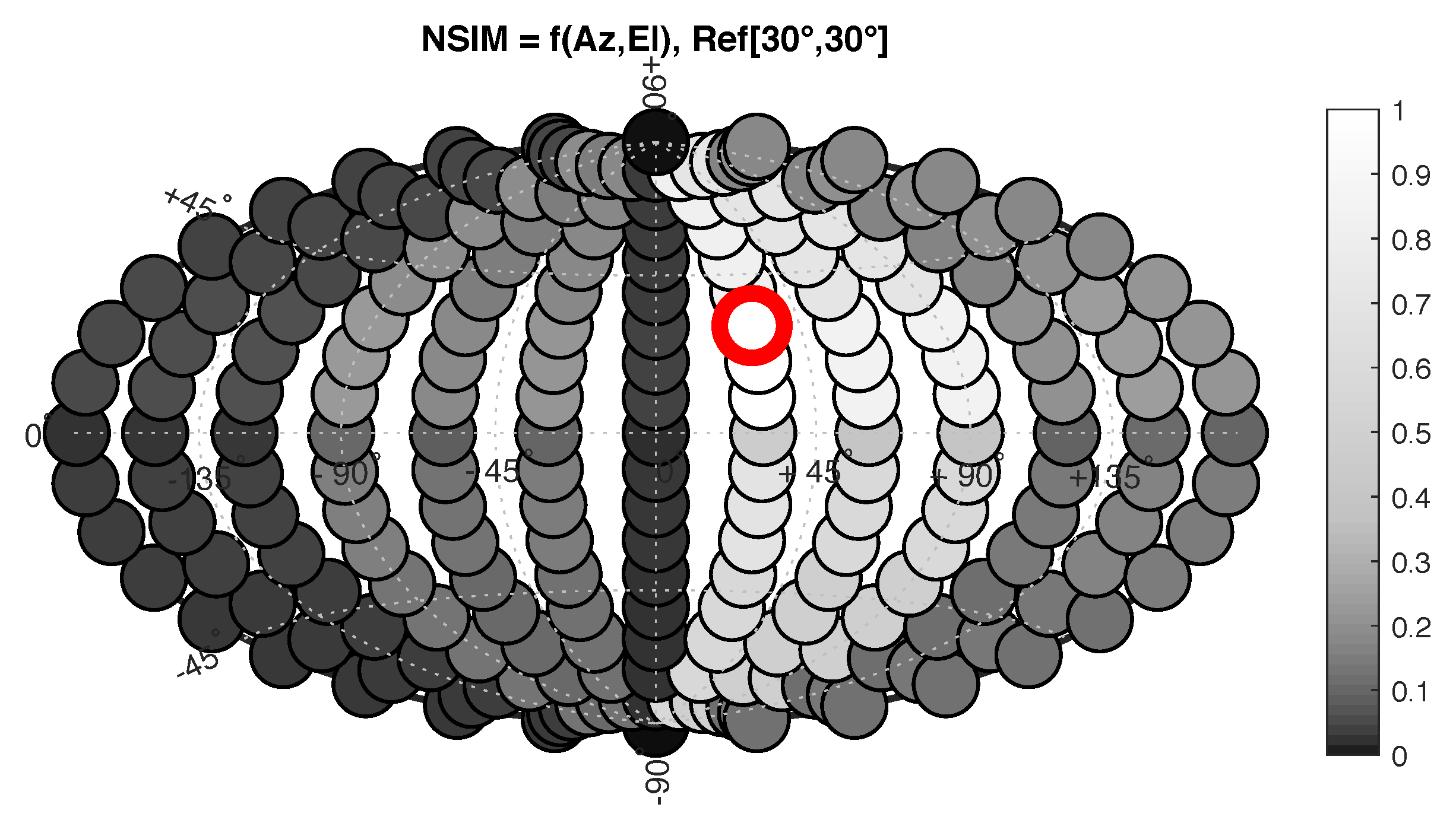 Applsci 10 03188 g015 Applsci 10 03188 g015