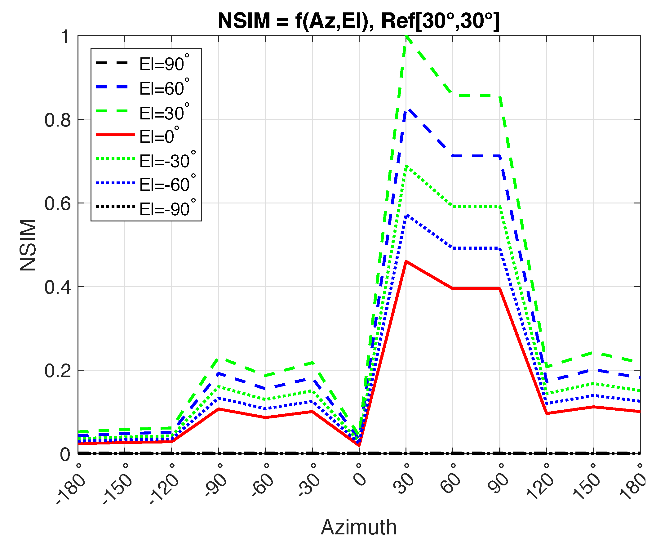 Applsci 10 03188 g016 Applsci 10 03188 g016