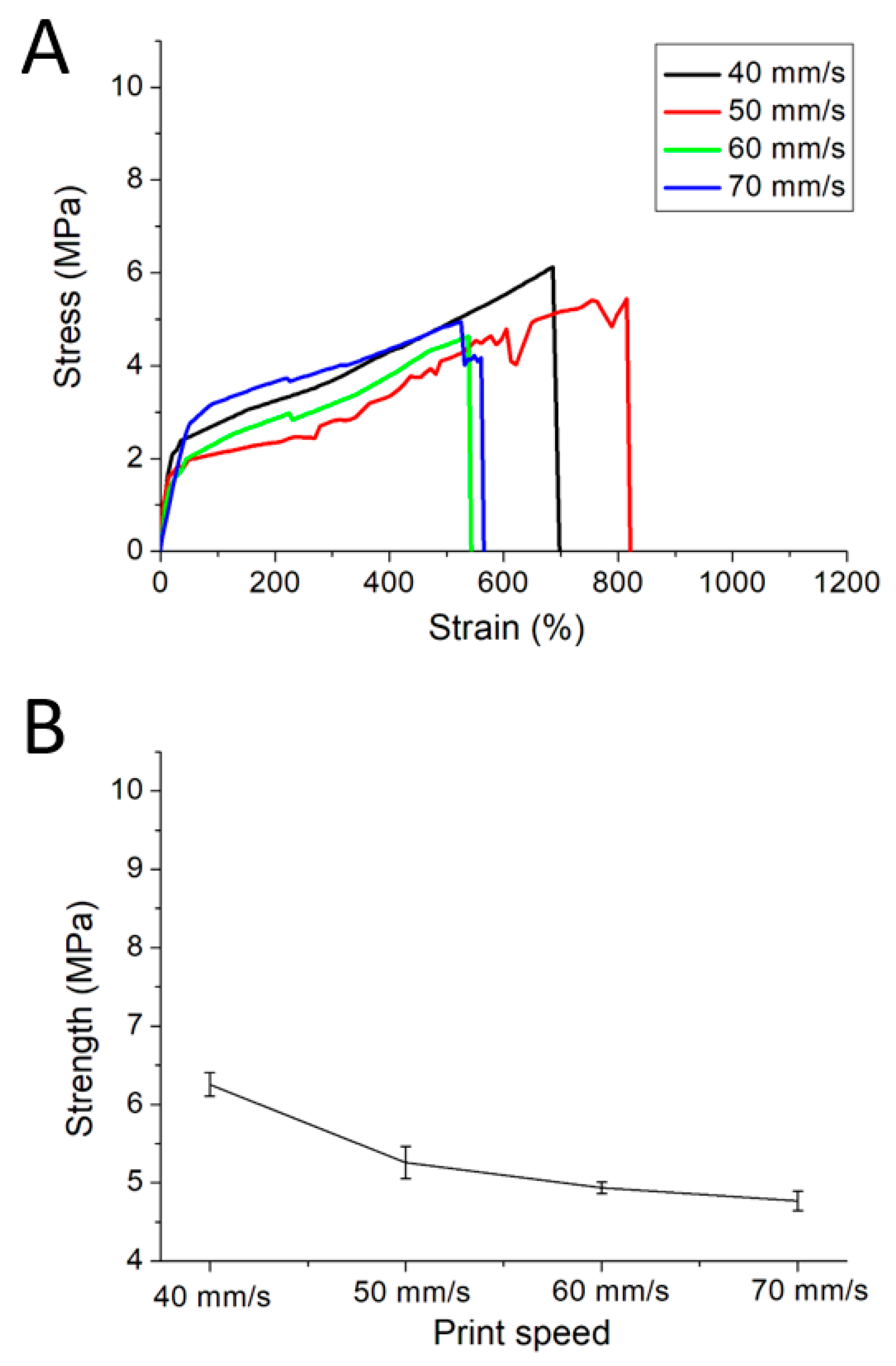 Applsci 10 03189 g007