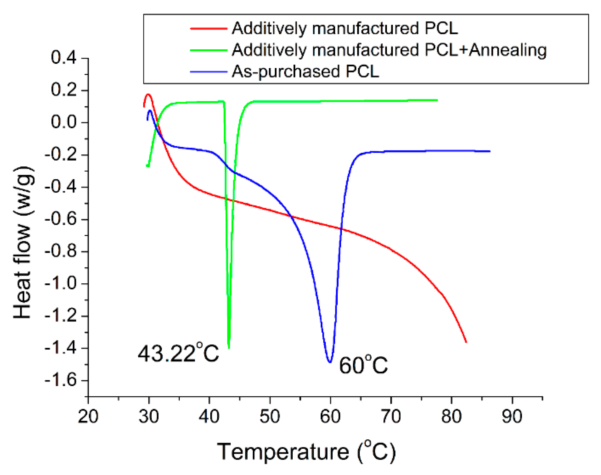 Applsci 10 03189 g014