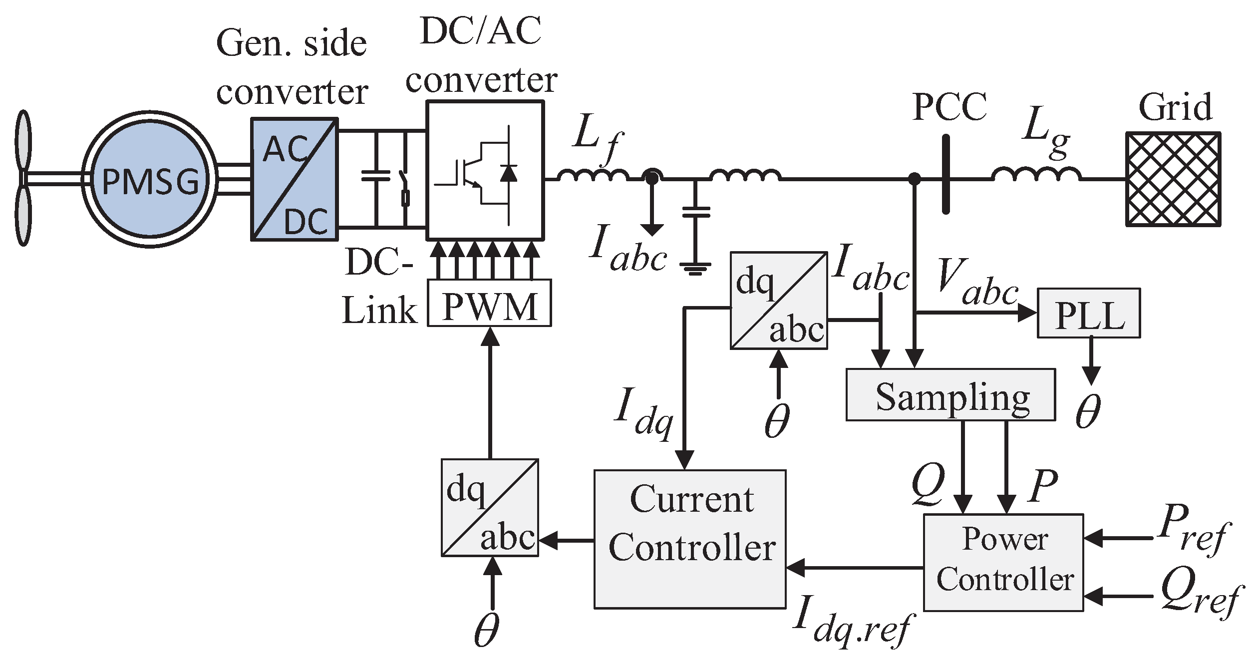 Applsci 10 03190 g006 Applsci 10 03190 g006