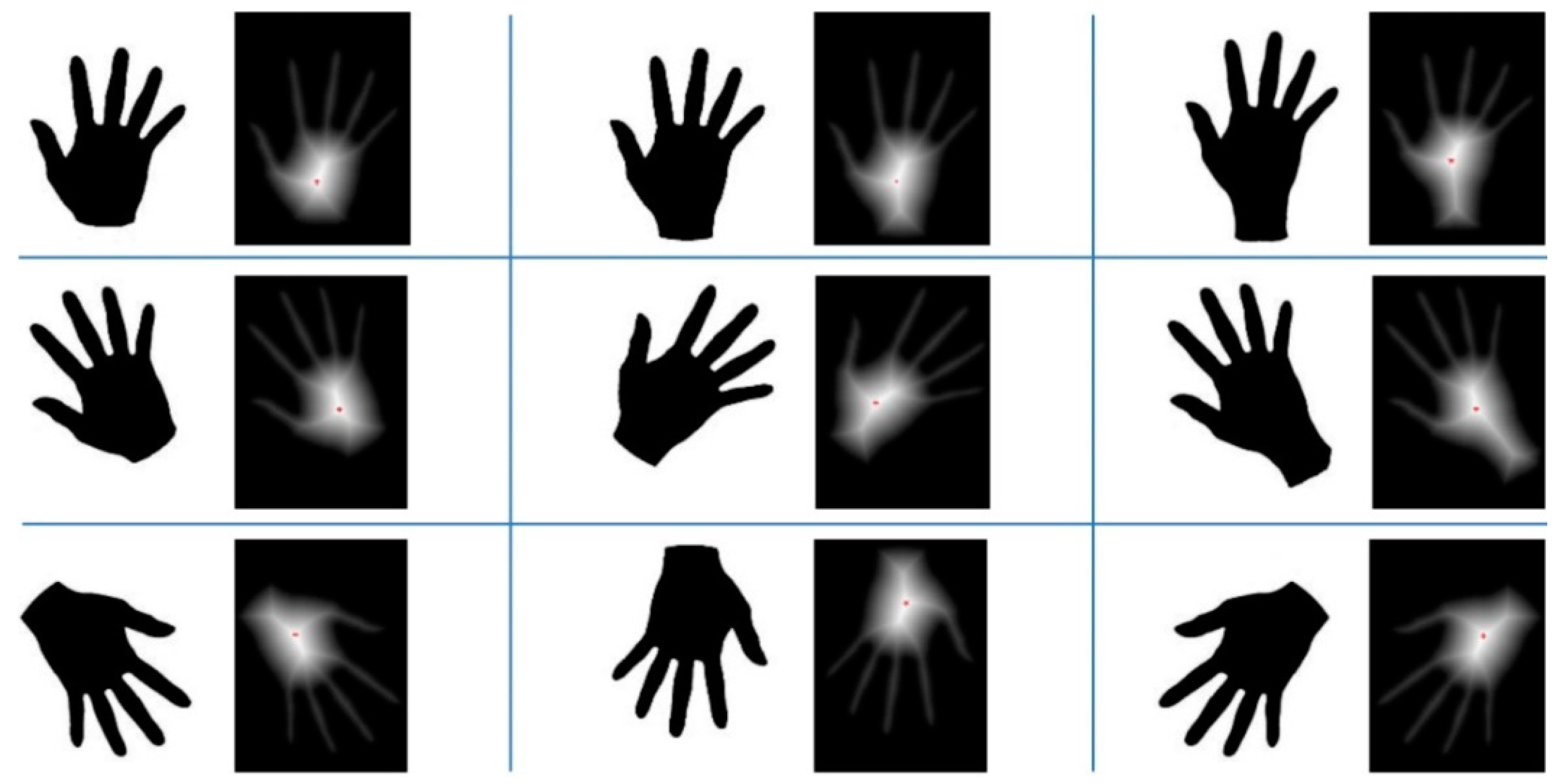 Applsci 10 03192 g005