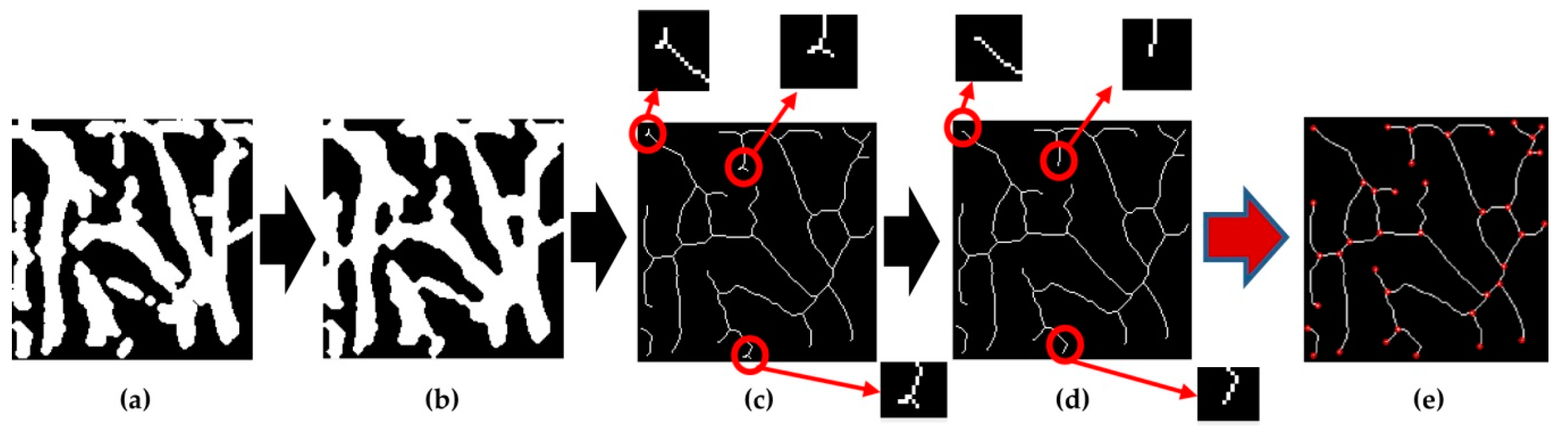 Applsci 10 03192 g013