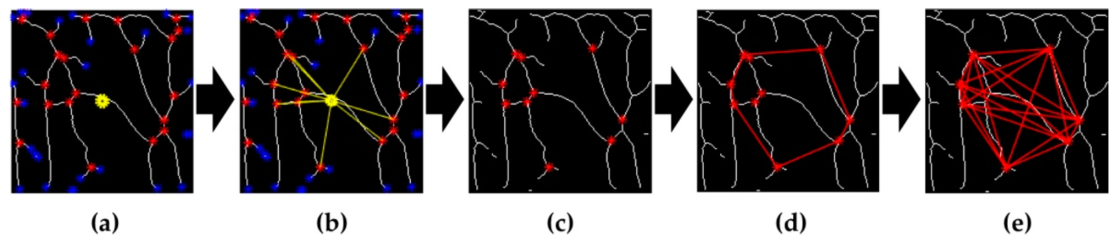 Applsci 10 03192 g015