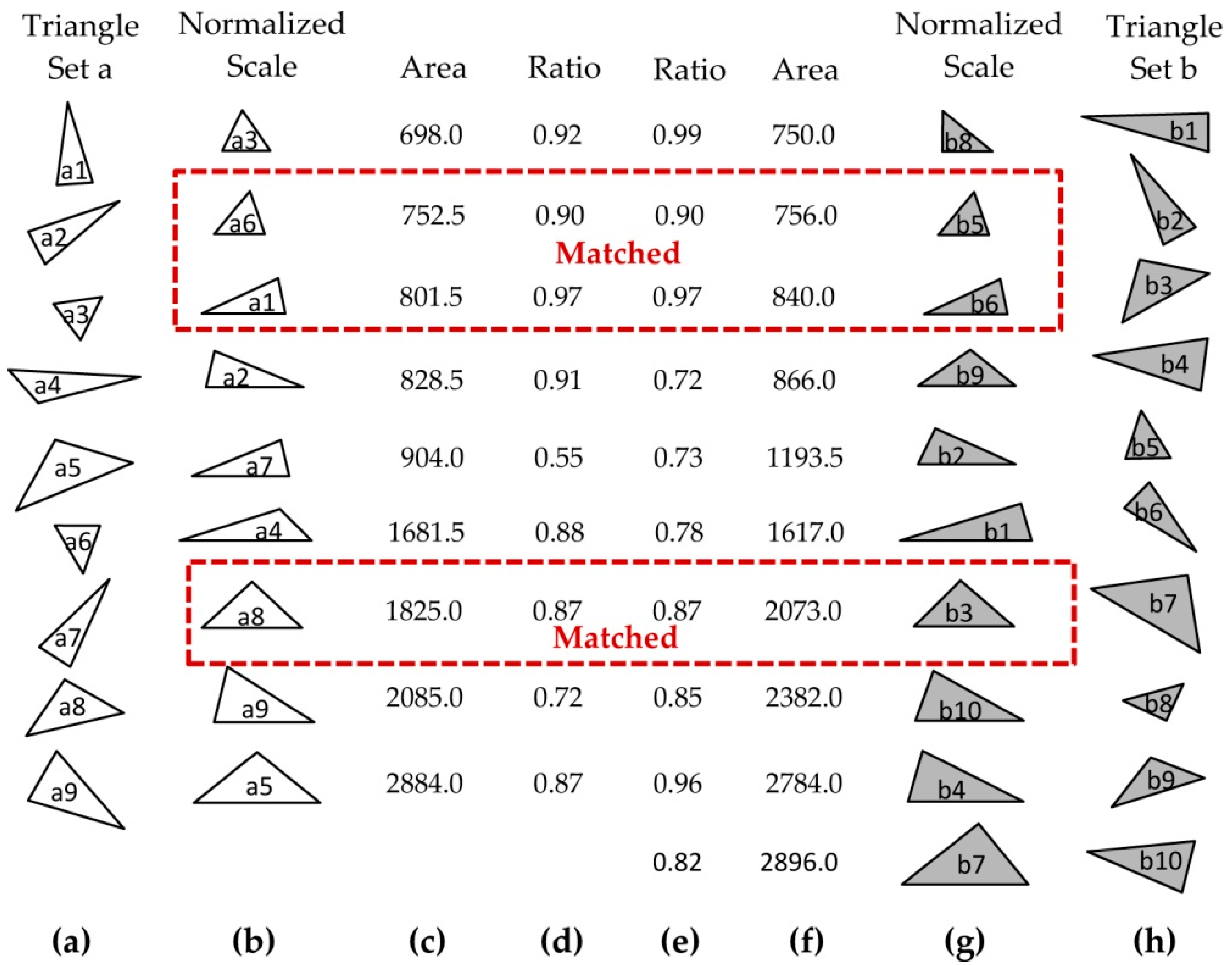 Applsci 10 03192 g018