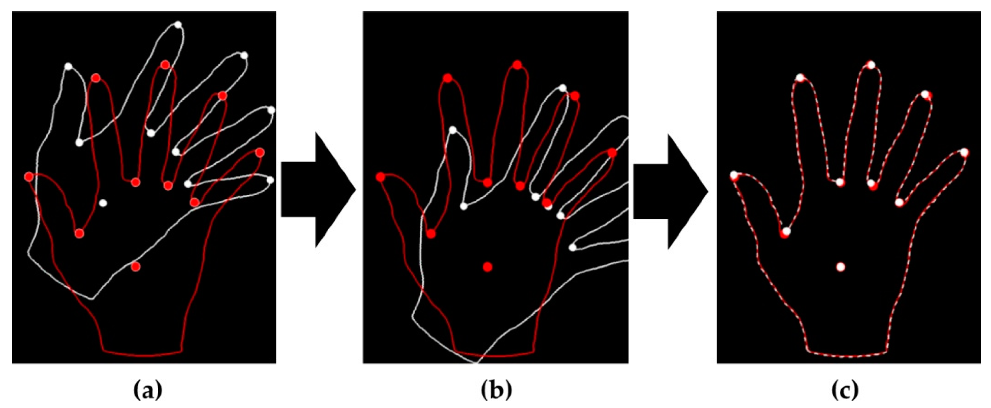 Applsci 10 03192 g019