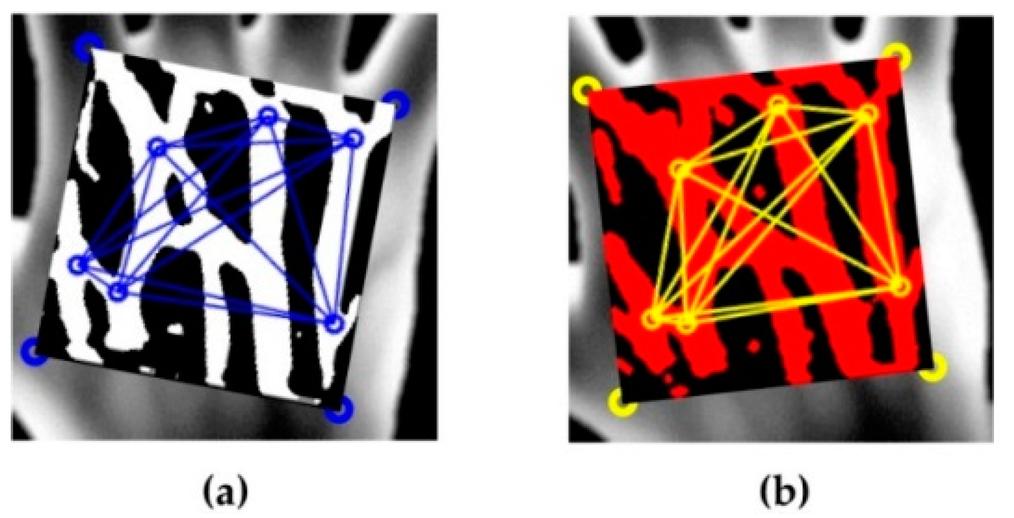 Applsci 10 03192 g023