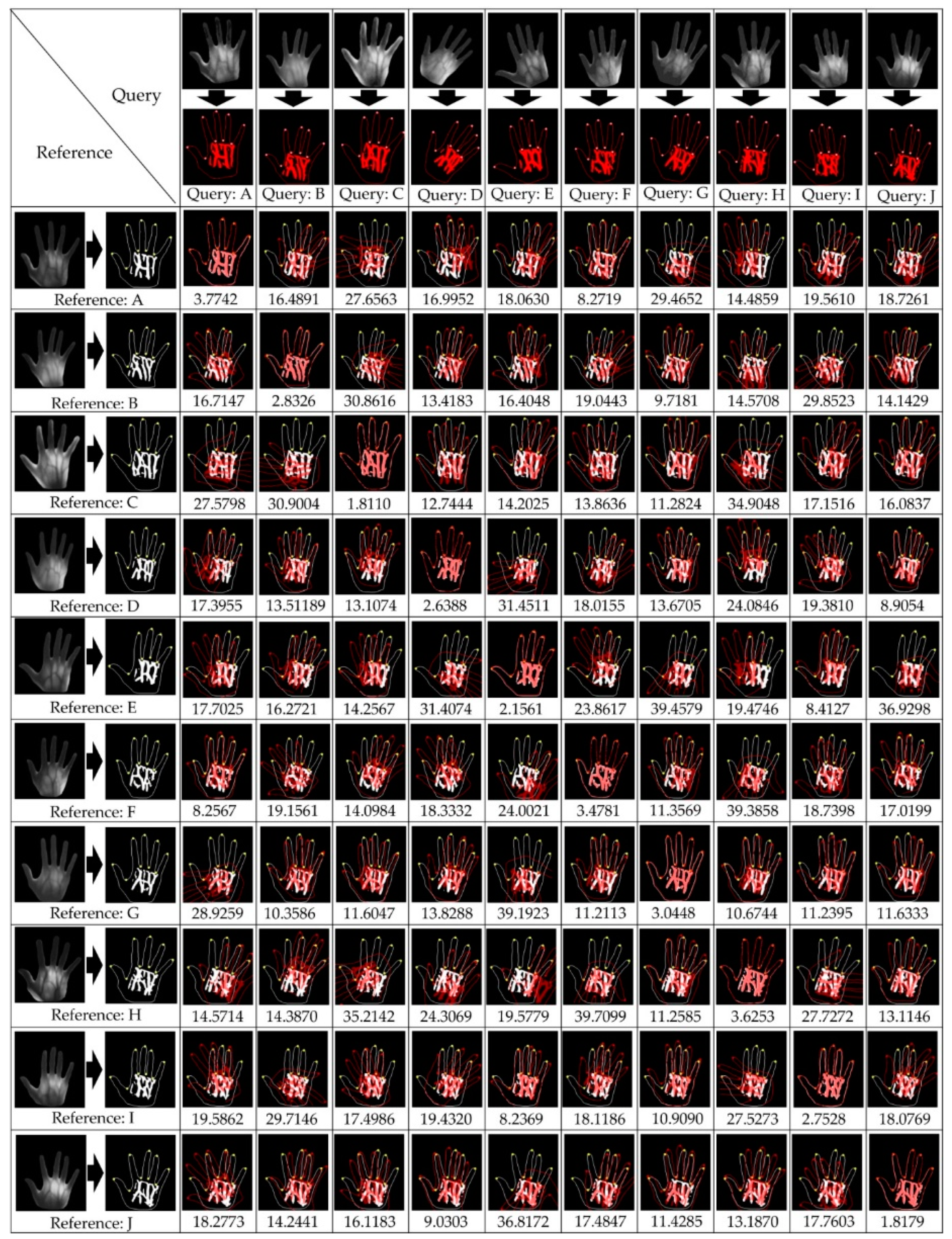 Applsci 10 03192 g025