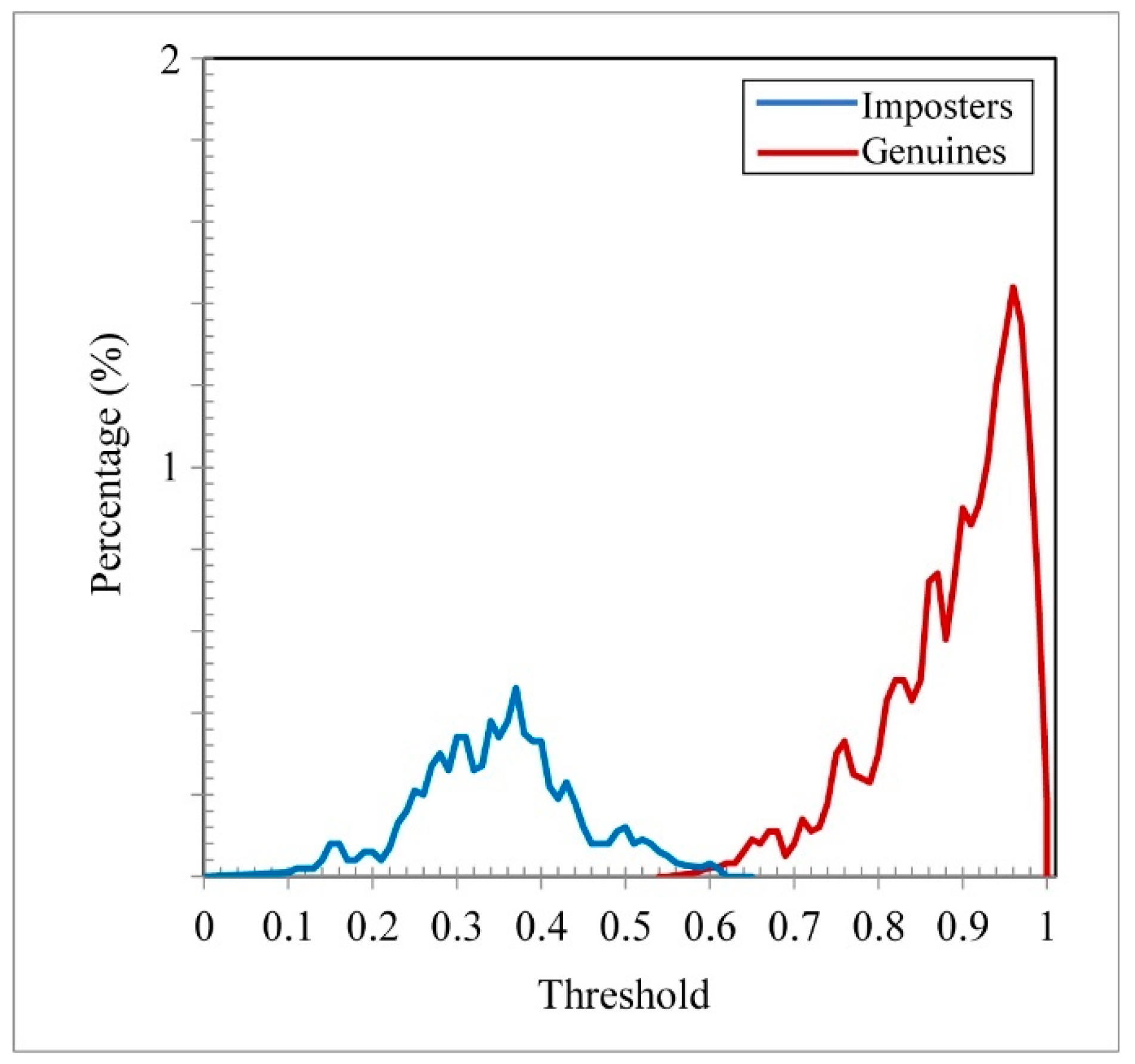 Applsci 10 03192 g027