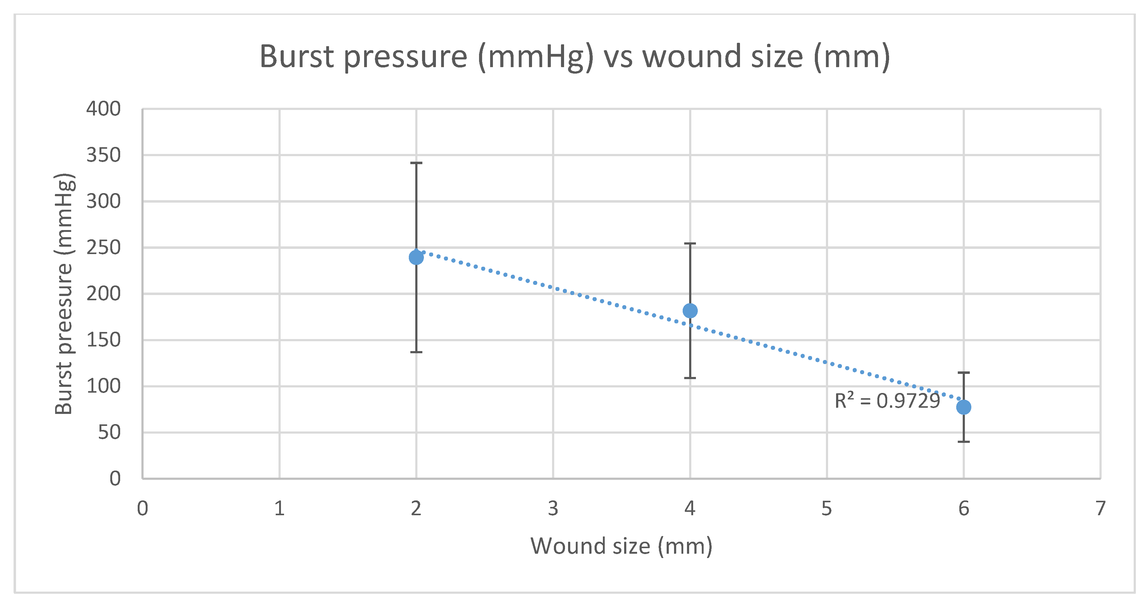Applsci 10 03193 g002