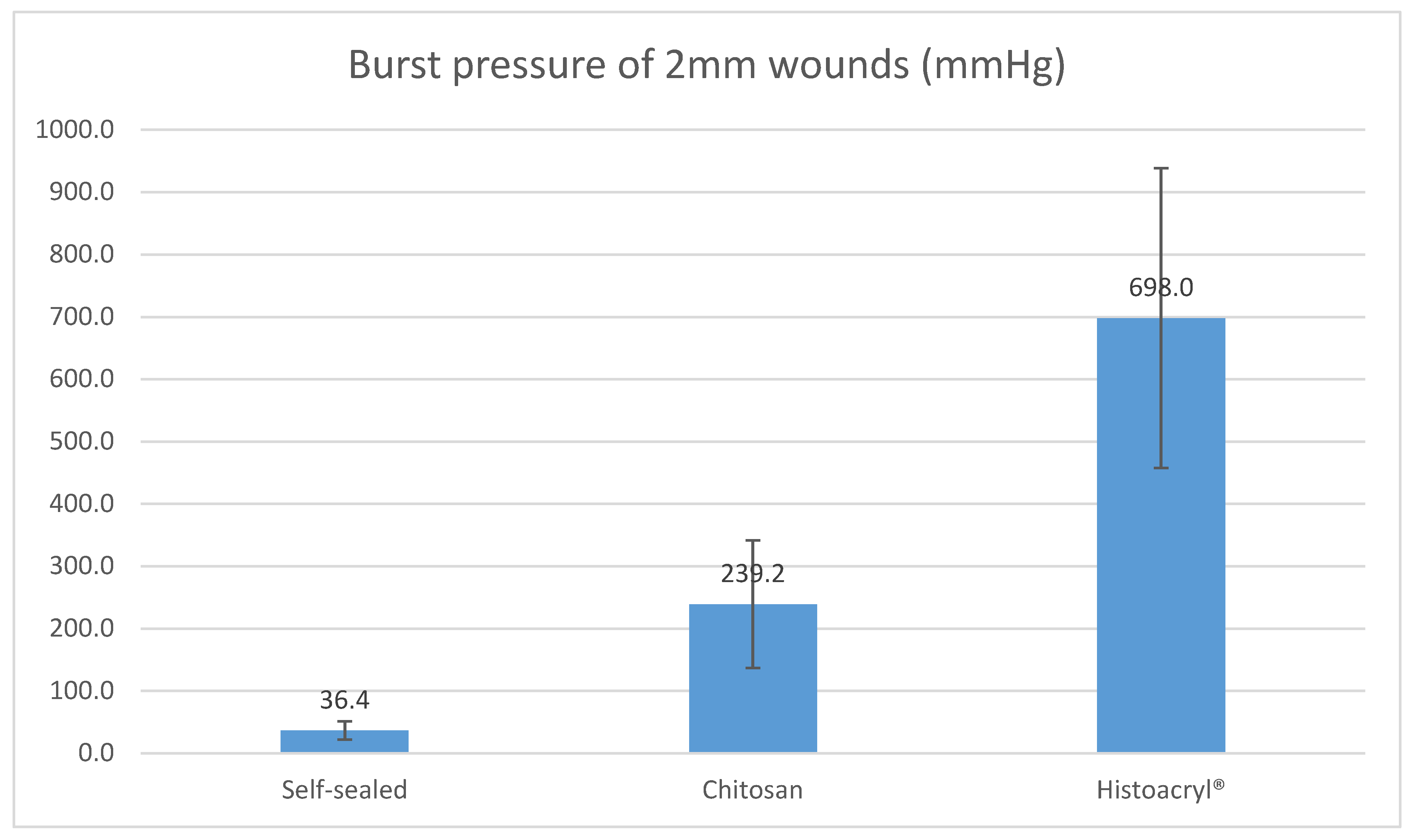 Applsci 10 03193 g003