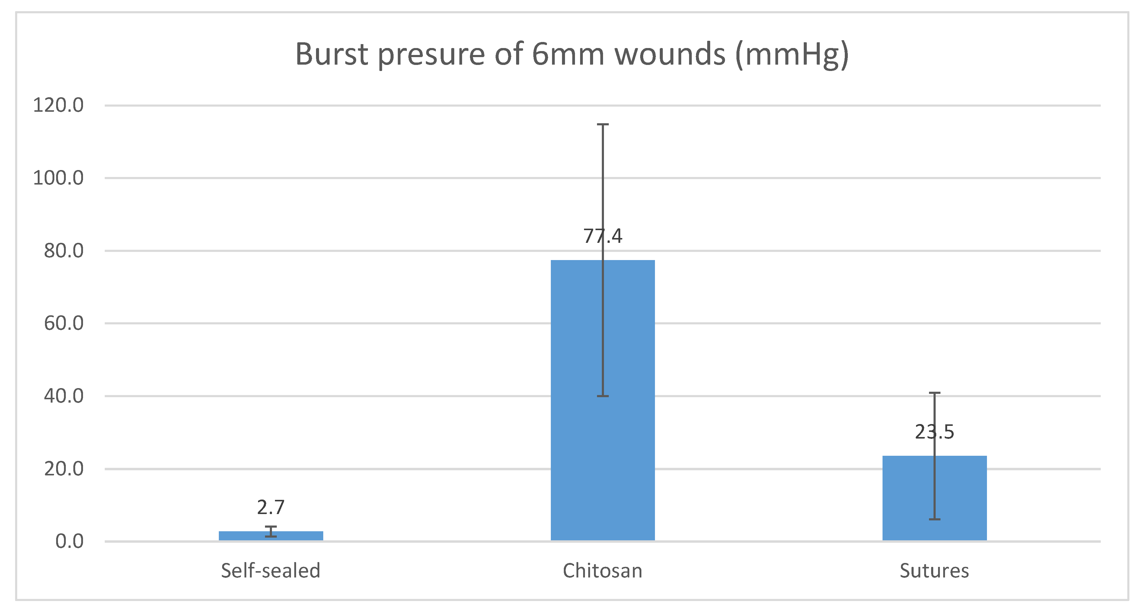 Applsci 10 03193 g005