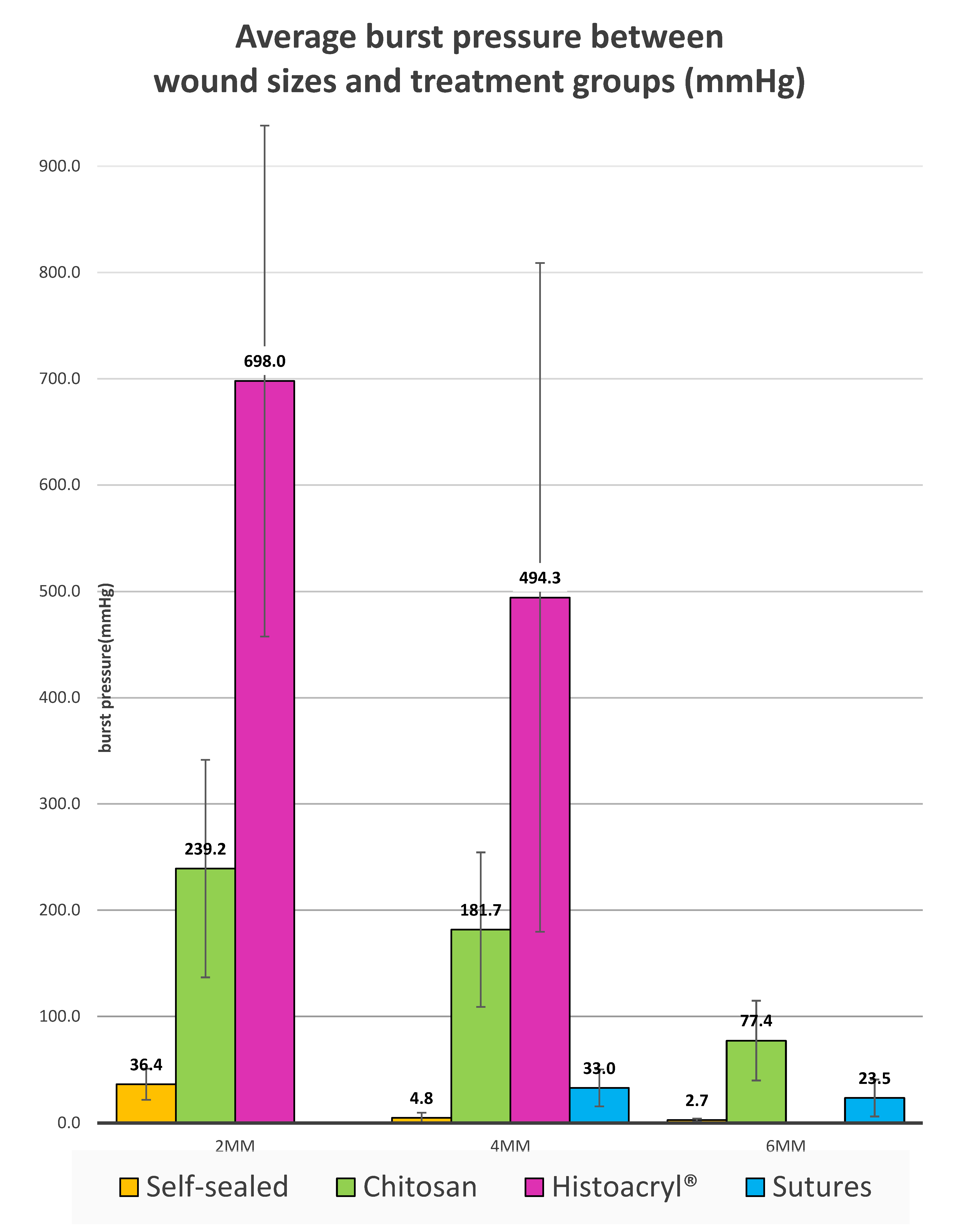 Applsci 10 03193 g006
