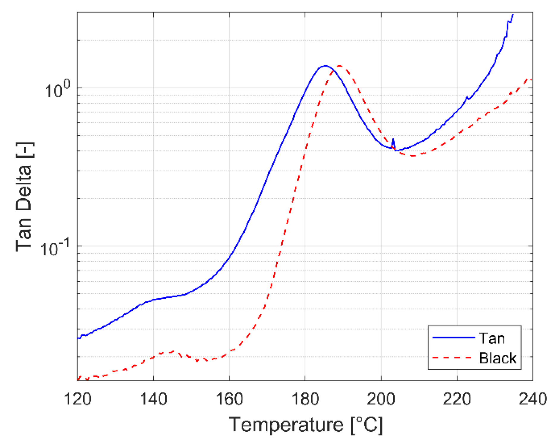 Applsci 10 03195 g003