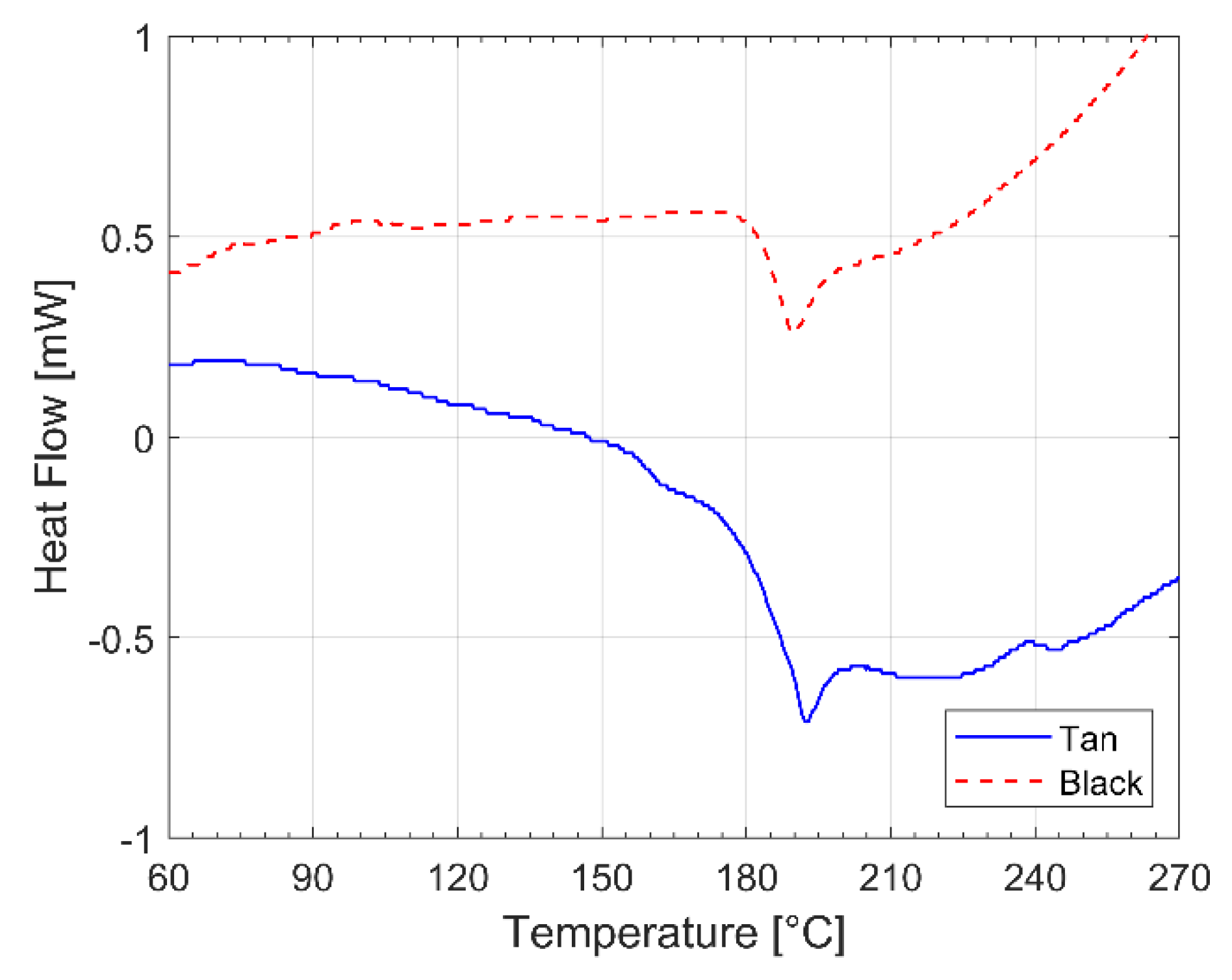 Applsci 10 03195 g004