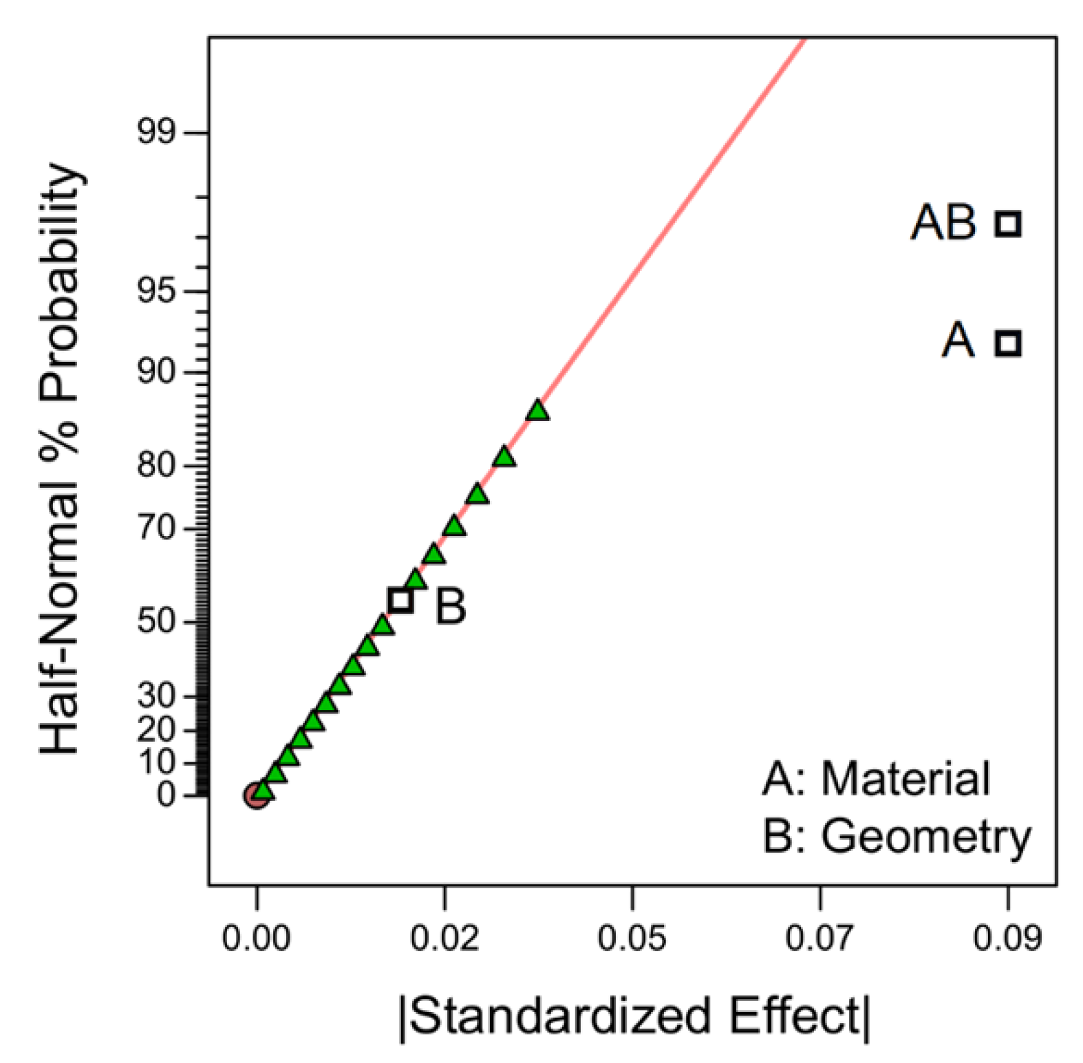 Applsci 10 03195 g007