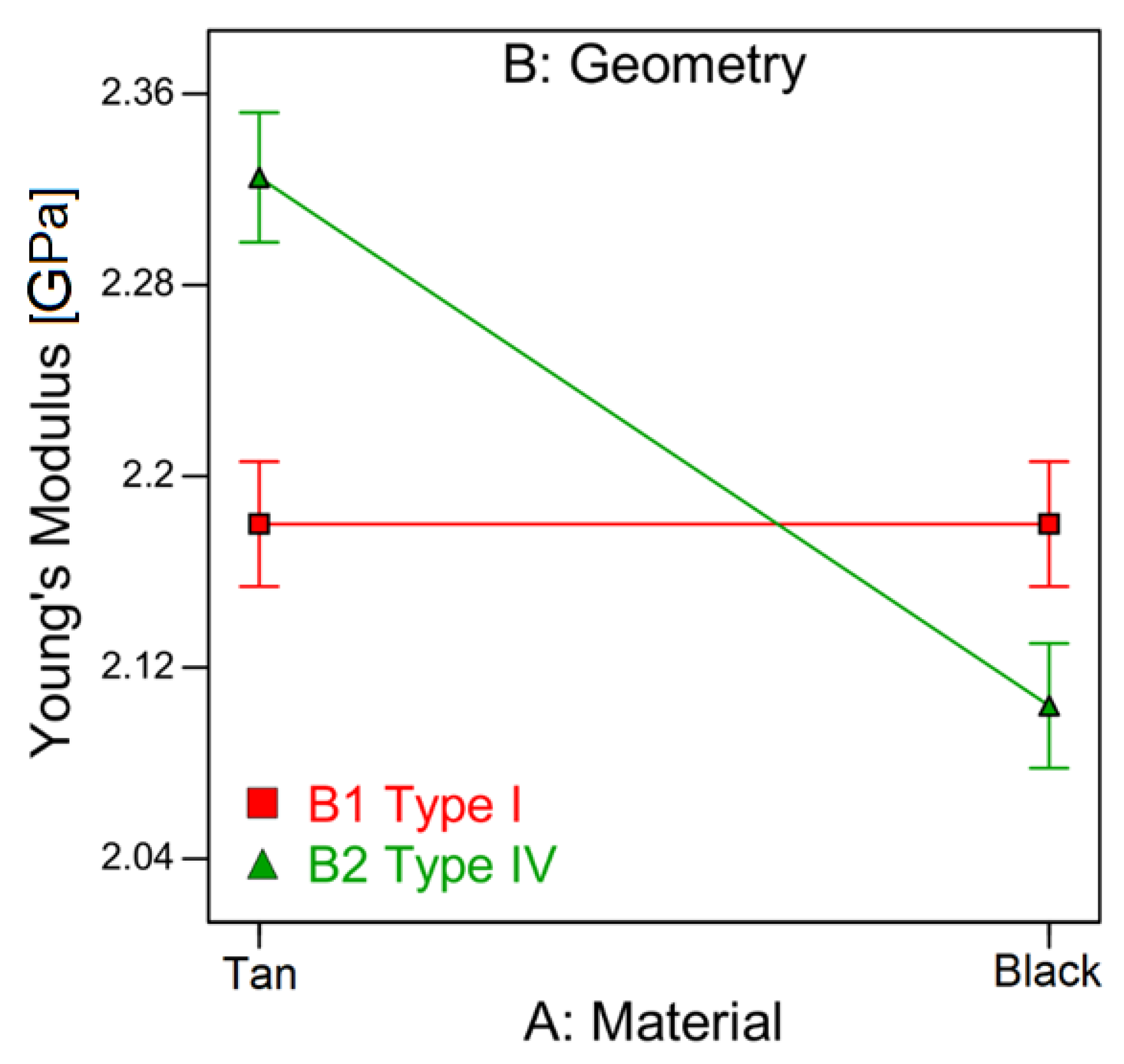 Applsci 10 03195 g008