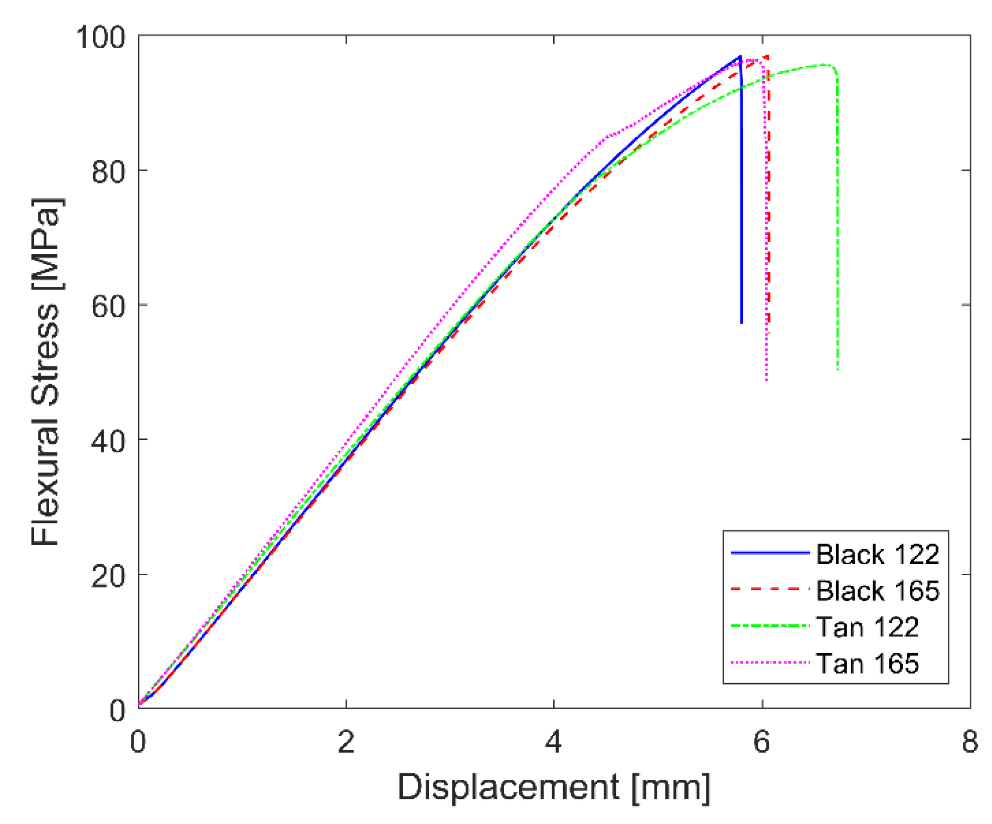 Applsci 10 03195 g010