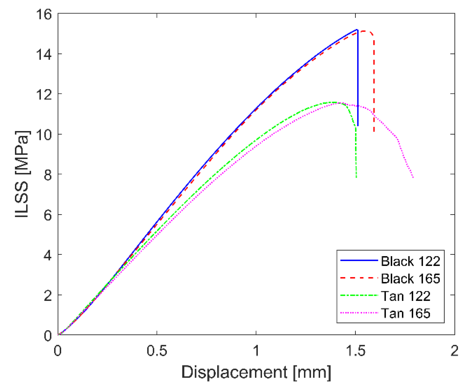 Applsci 10 03195 g011