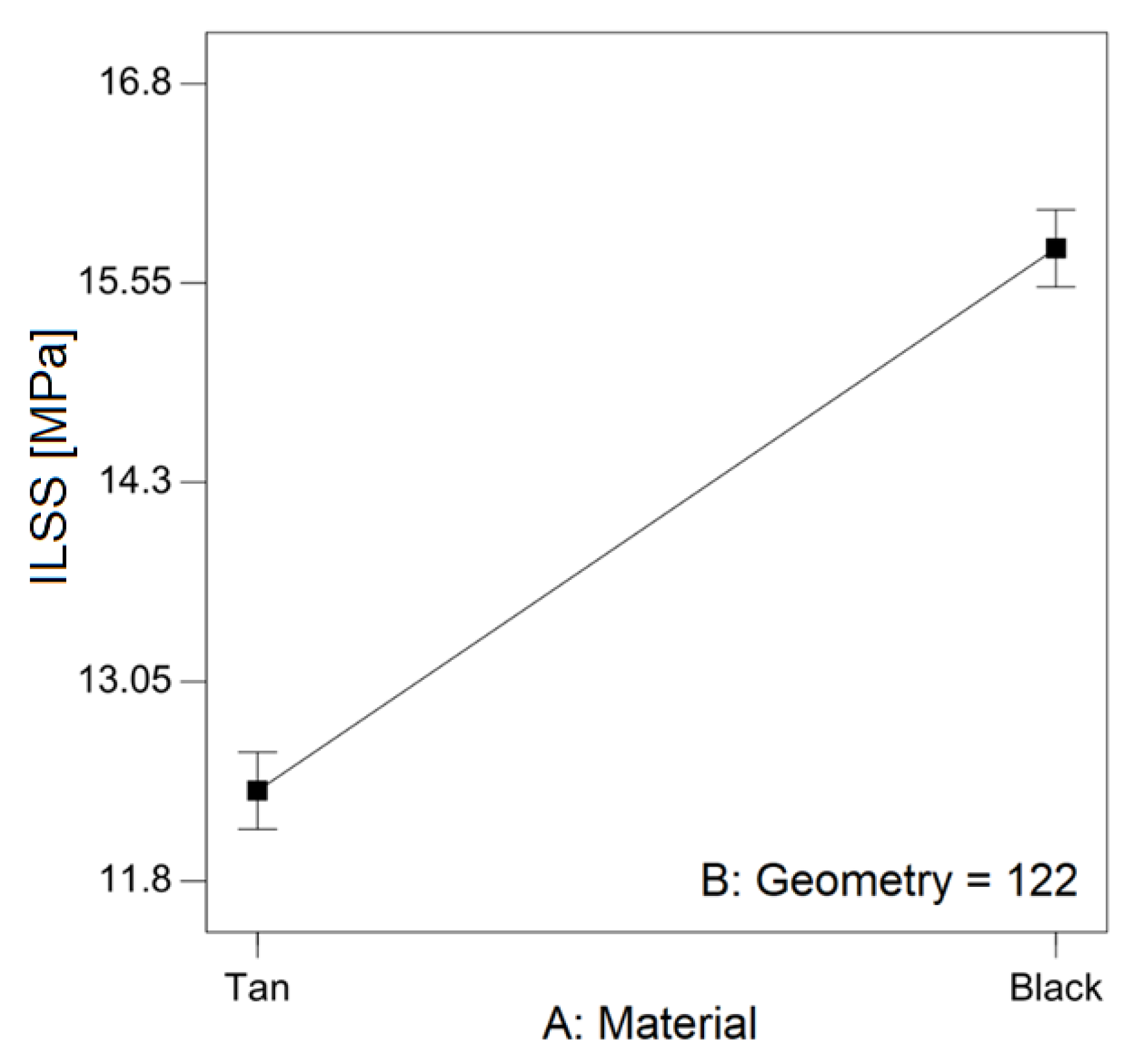 Applsci 10 03195 g013