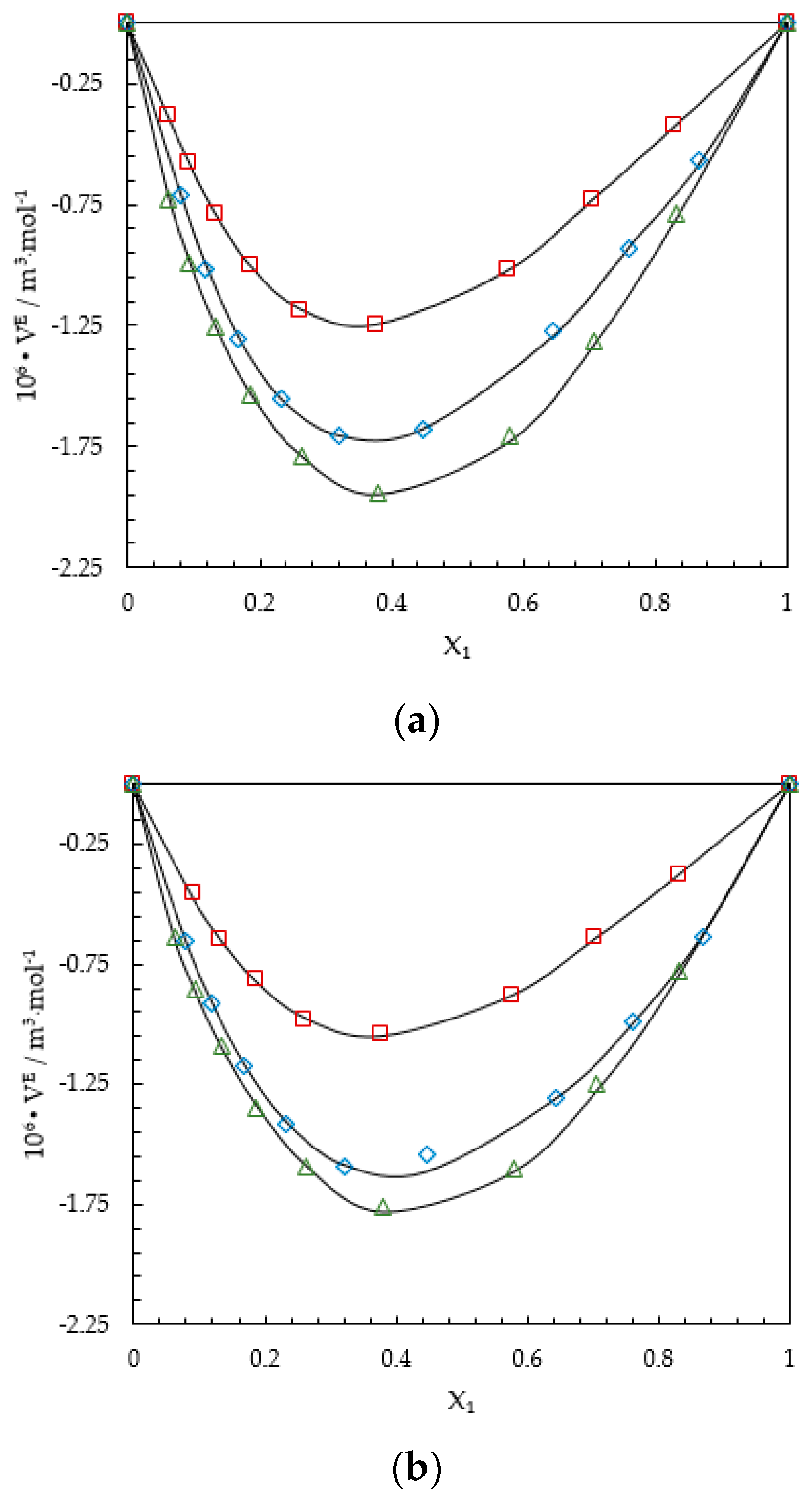 Applsci 10 03196 g001 Applsci 10 03196 g001