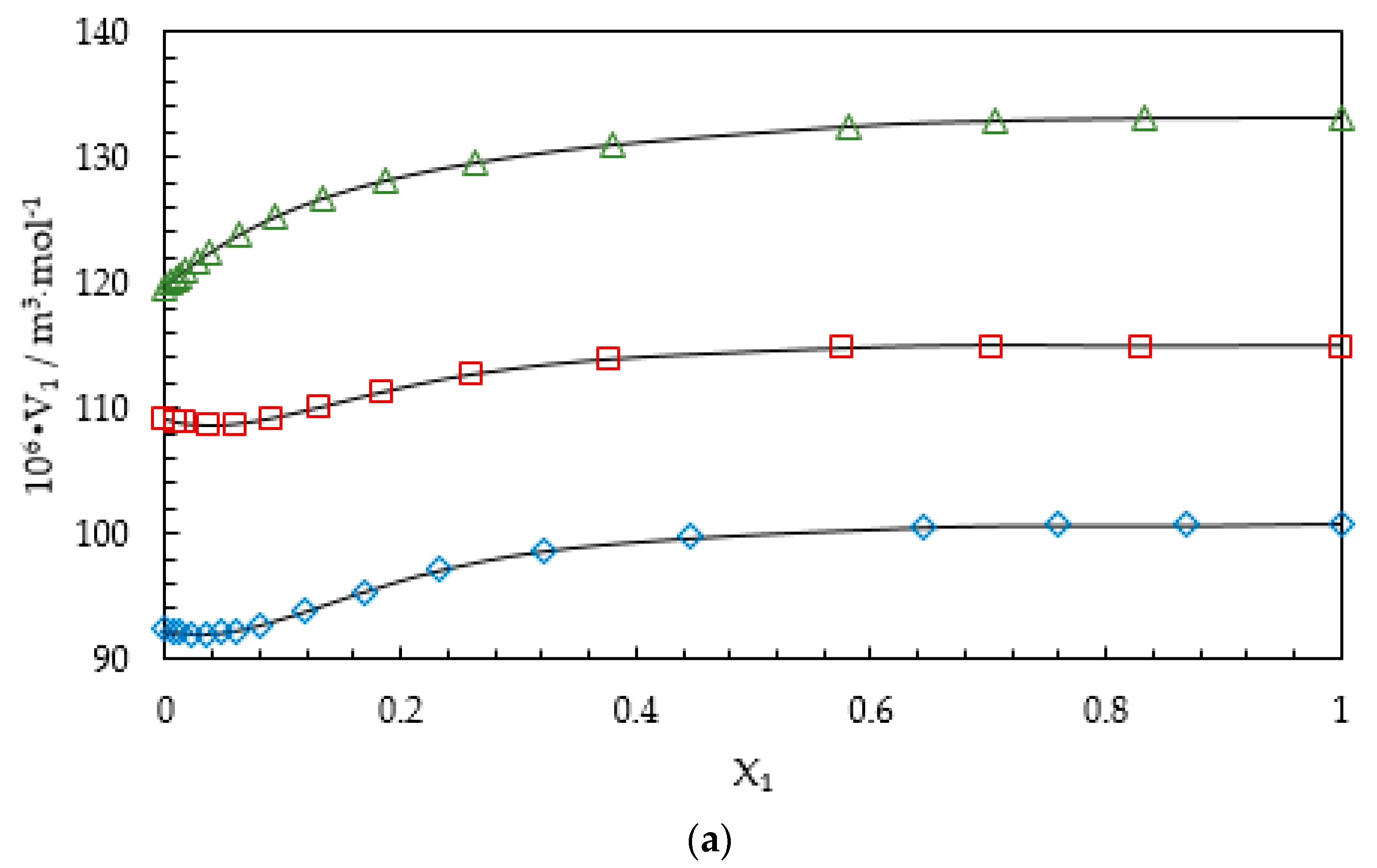 Applsci 10 03196 g002a Applsci 10 03196 g002a