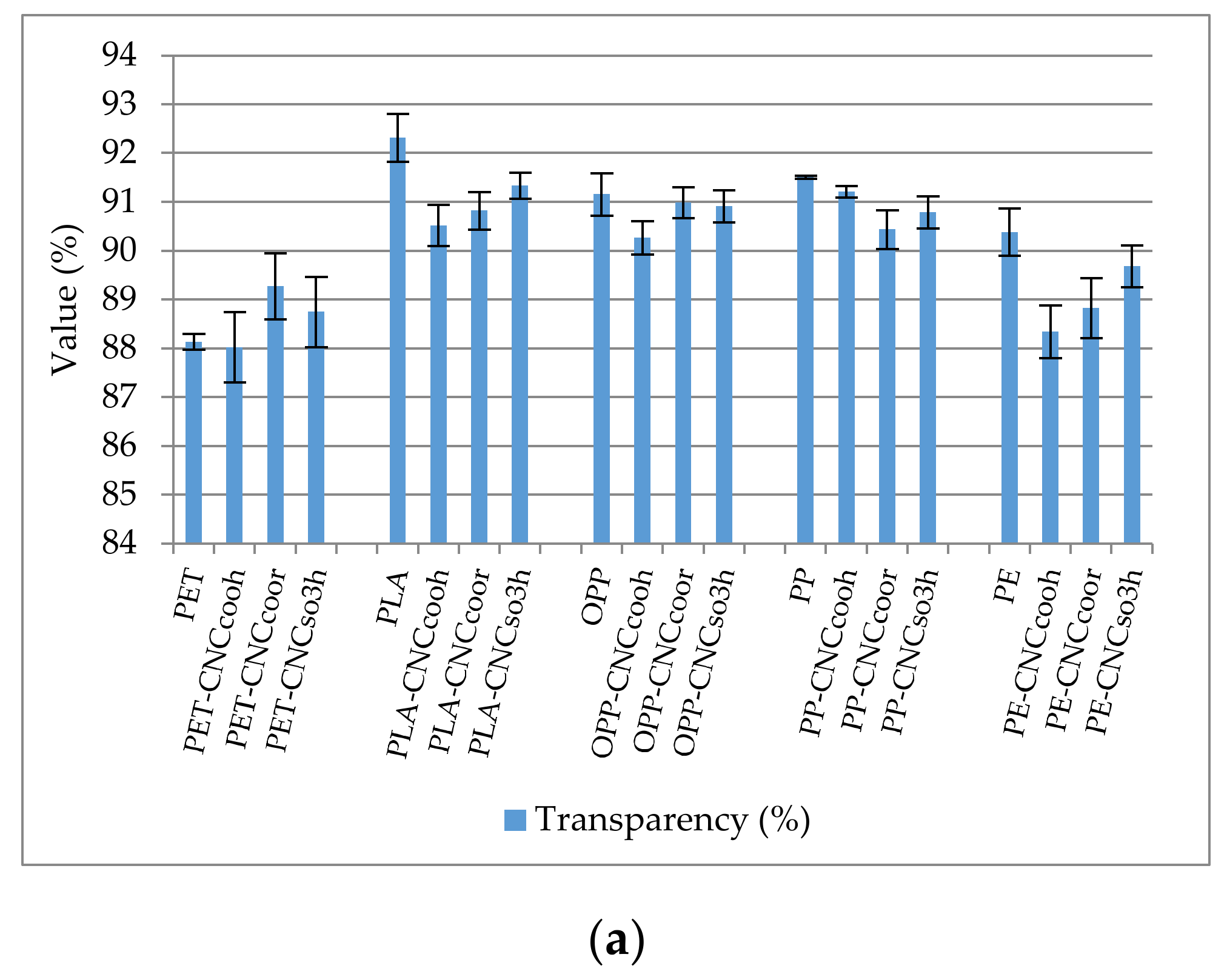 Applsci 10 03201 g009a Applsci 10 03201 g009a
