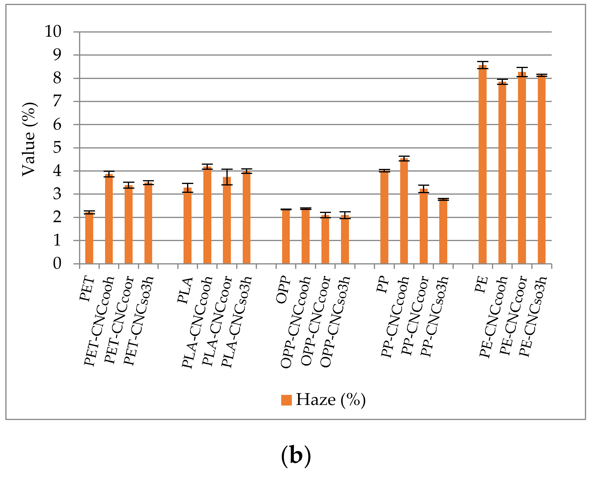 Applsci 10 03201 g009b Applsci 10 03201 g009b