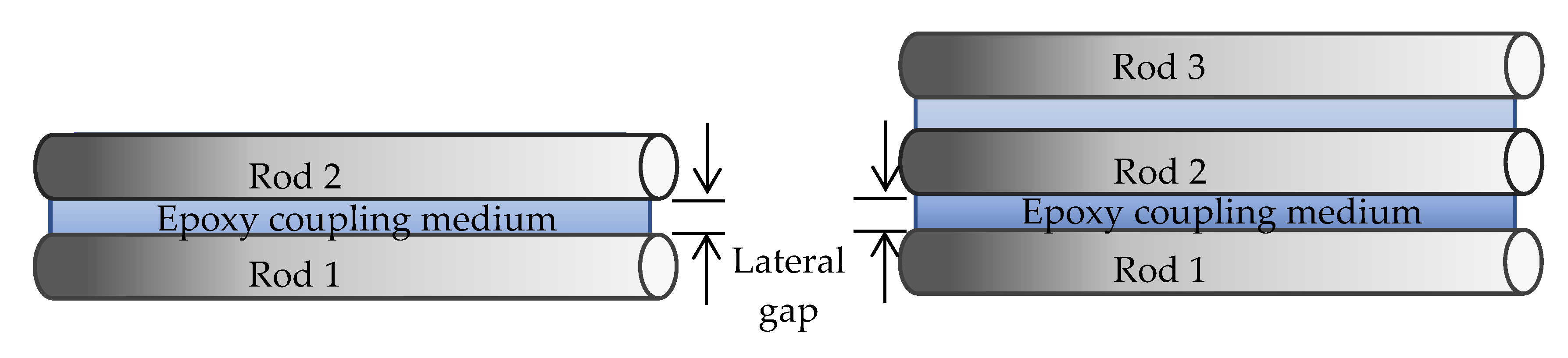 Applsci 10 03202 g001