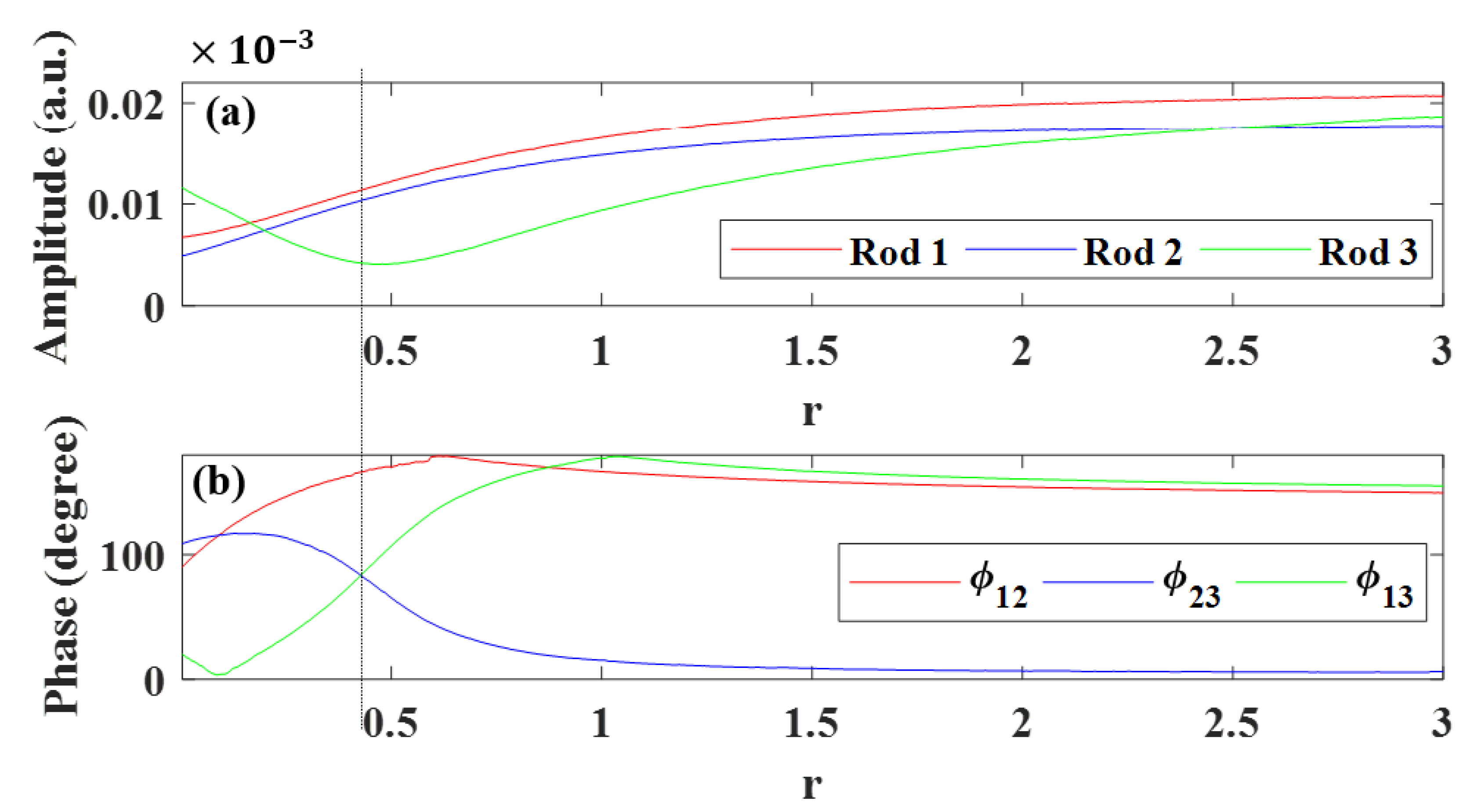 Applsci 10 03202 g006