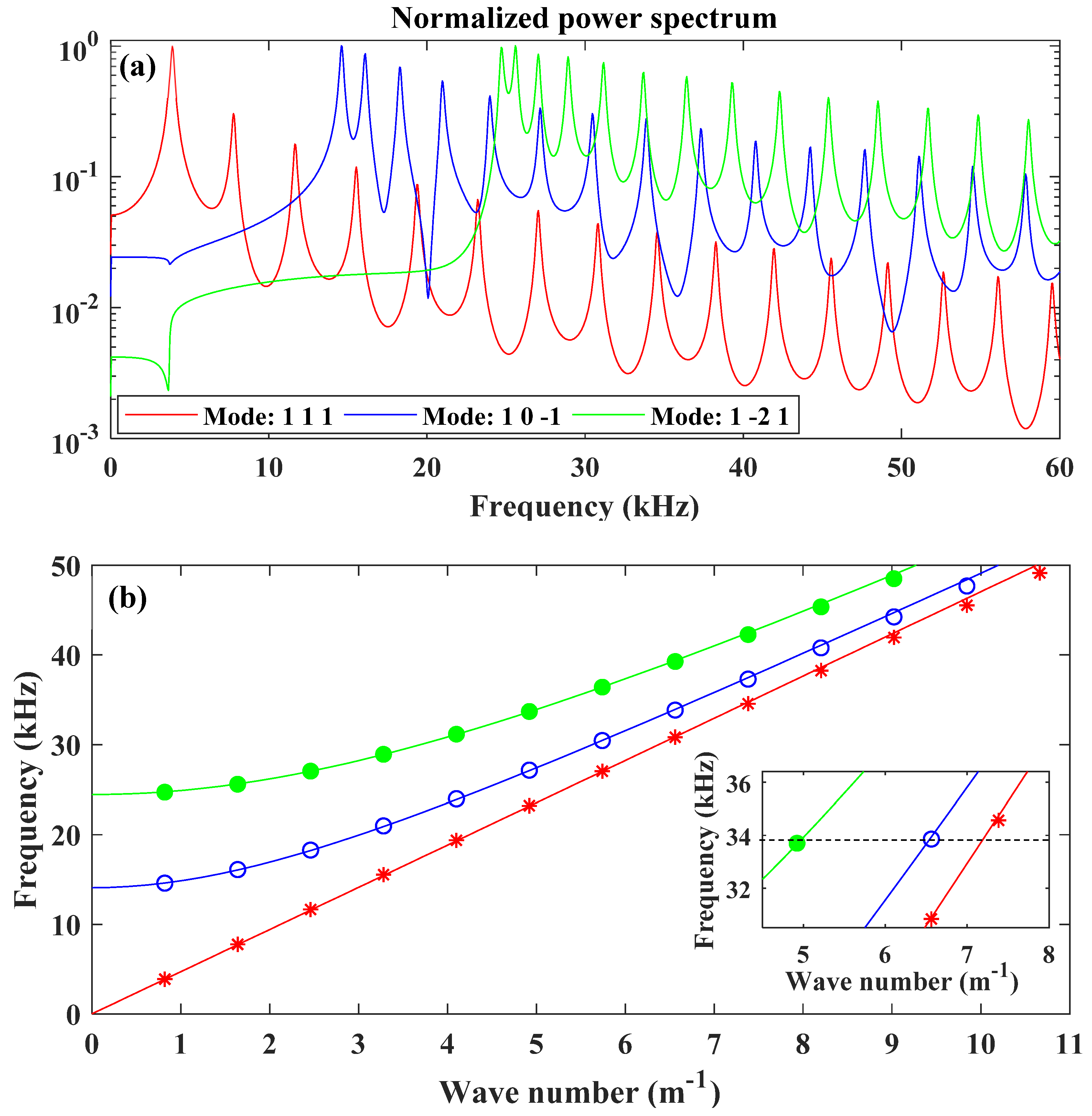 Applsci 10 03202 g009