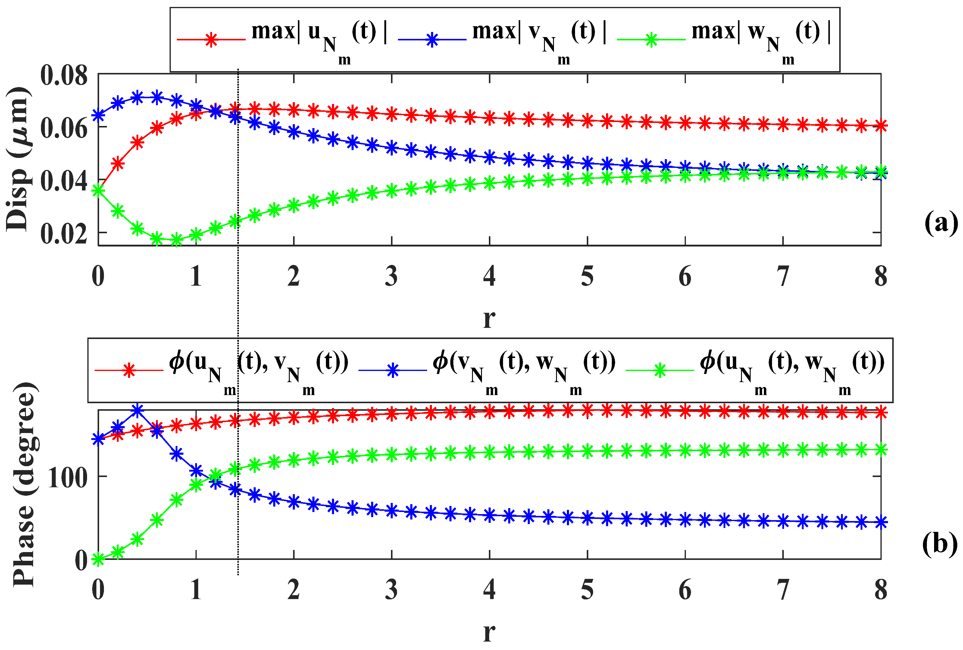 Applsci 10 03202 g010