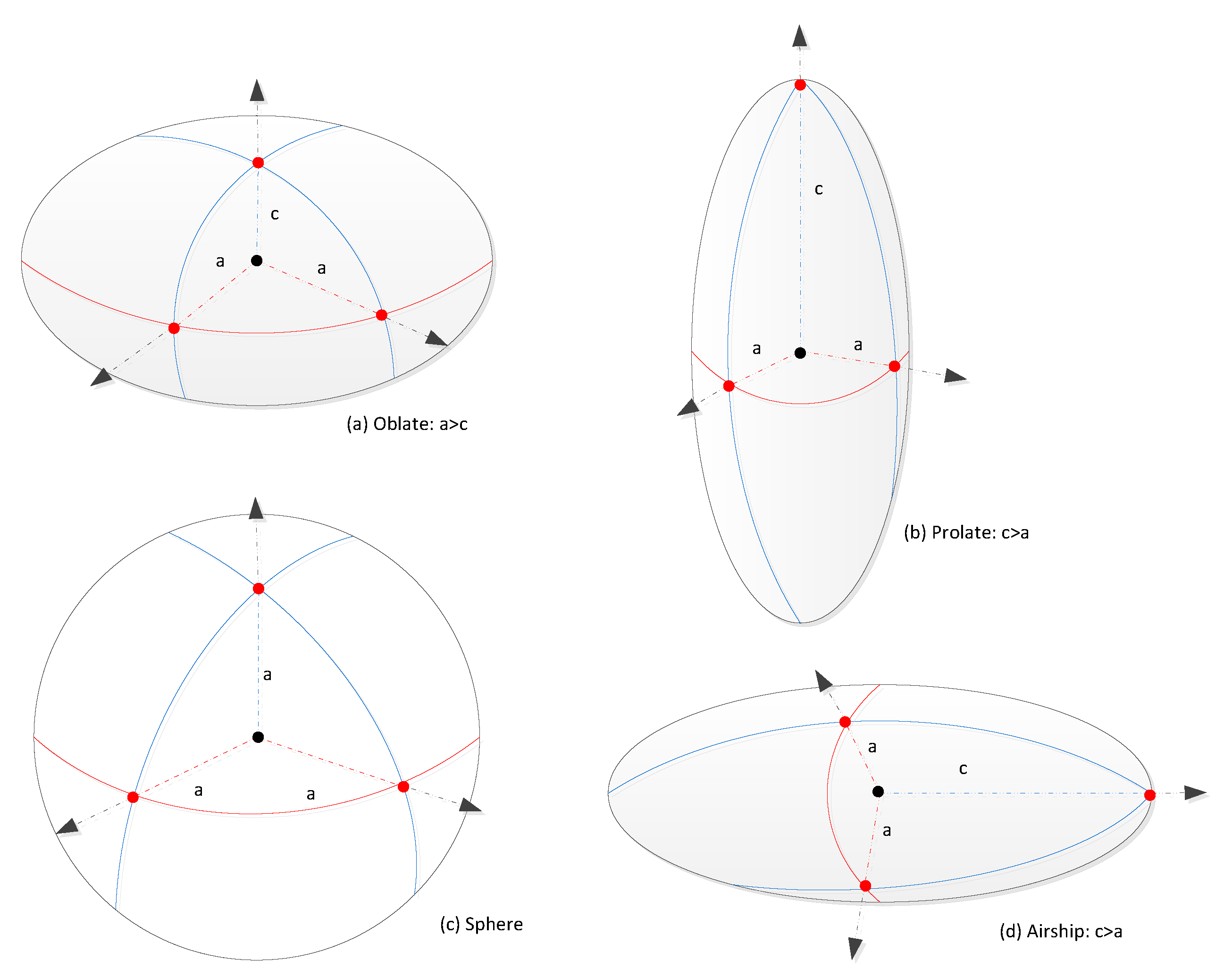 Applsci 10 03204 g001