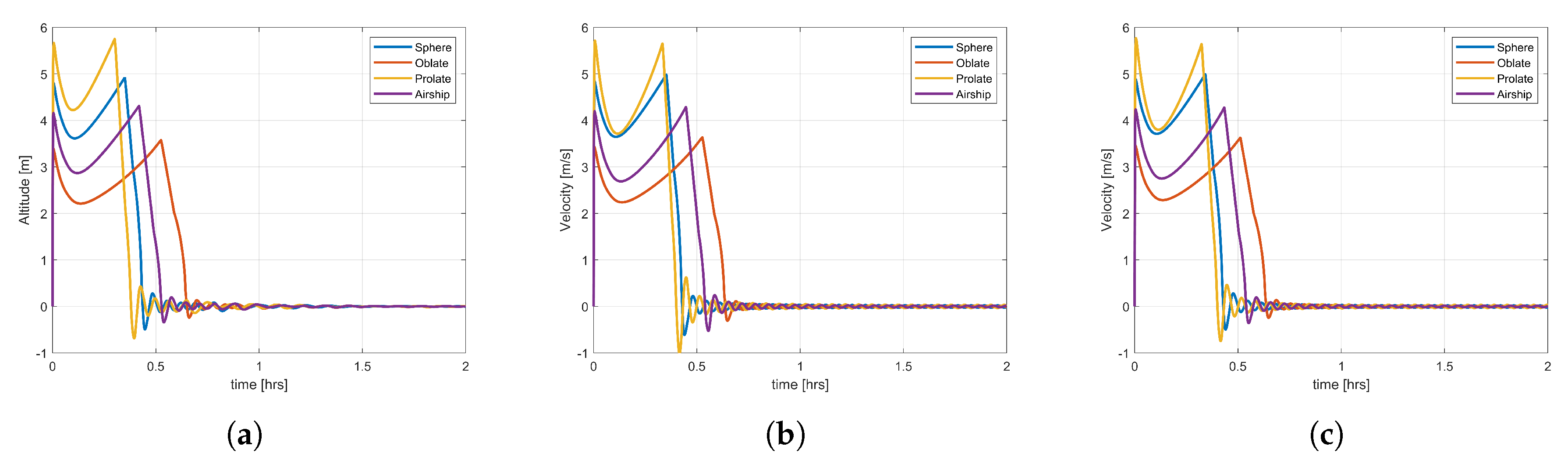 Applsci 10 03204 g009