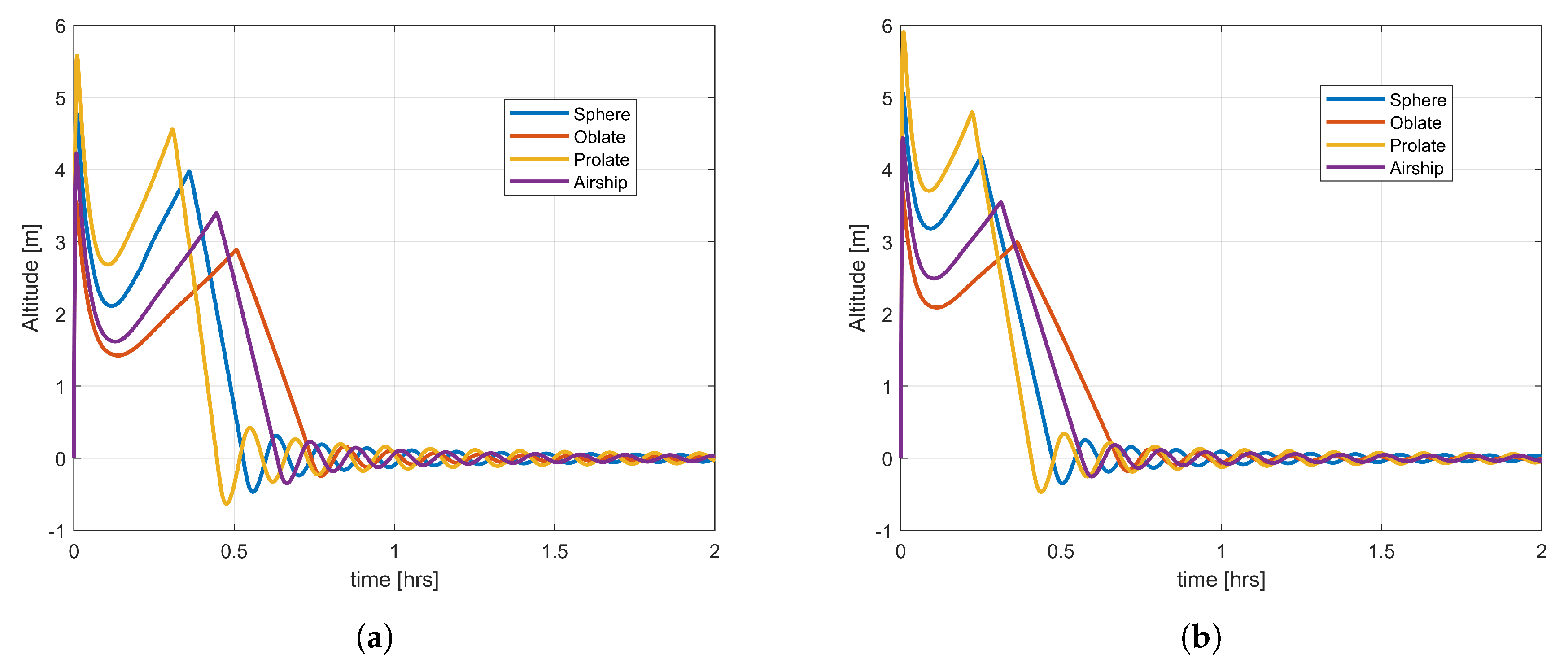 Applsci 10 03204 g013